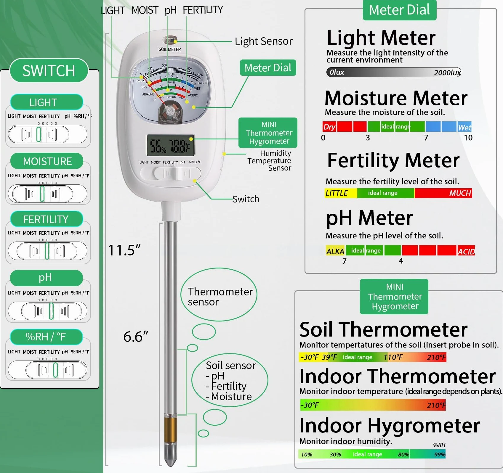 HSLGOVE Kit de test de sol, testeur d'humidité du sol 7 en 1, testeur de pH du sol, testeur de sol double écran avec température numérique du sol/température de l'air et humidité pour plantes