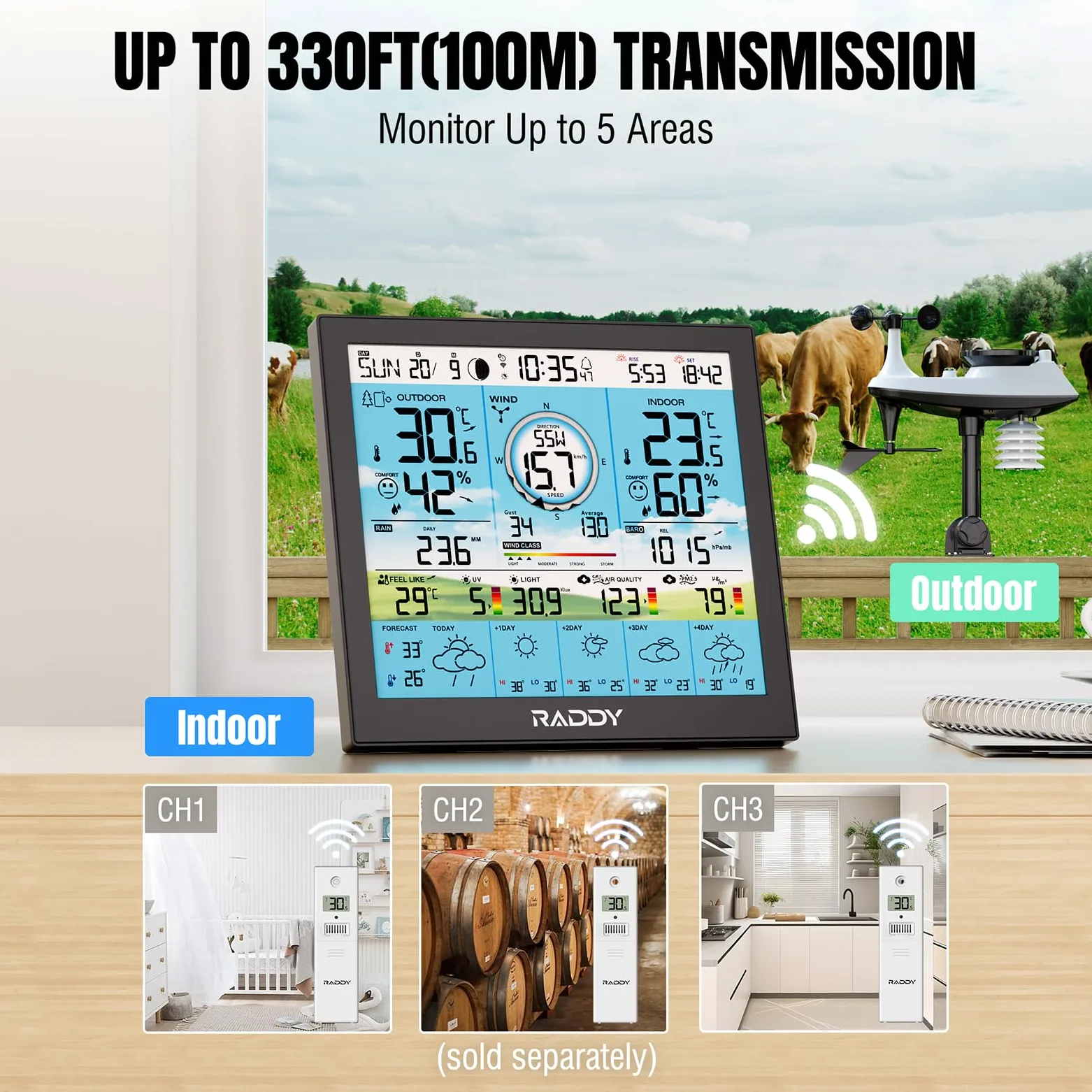 Raddy WF-120P Station météo Wi-Fi avec contrôle via application, écran couleur HTN 10″, température et humidité int./ext., indice UV/lumière, PM2.5 AQI, prévisions 5 jours, capteur extérieur 7-en-1