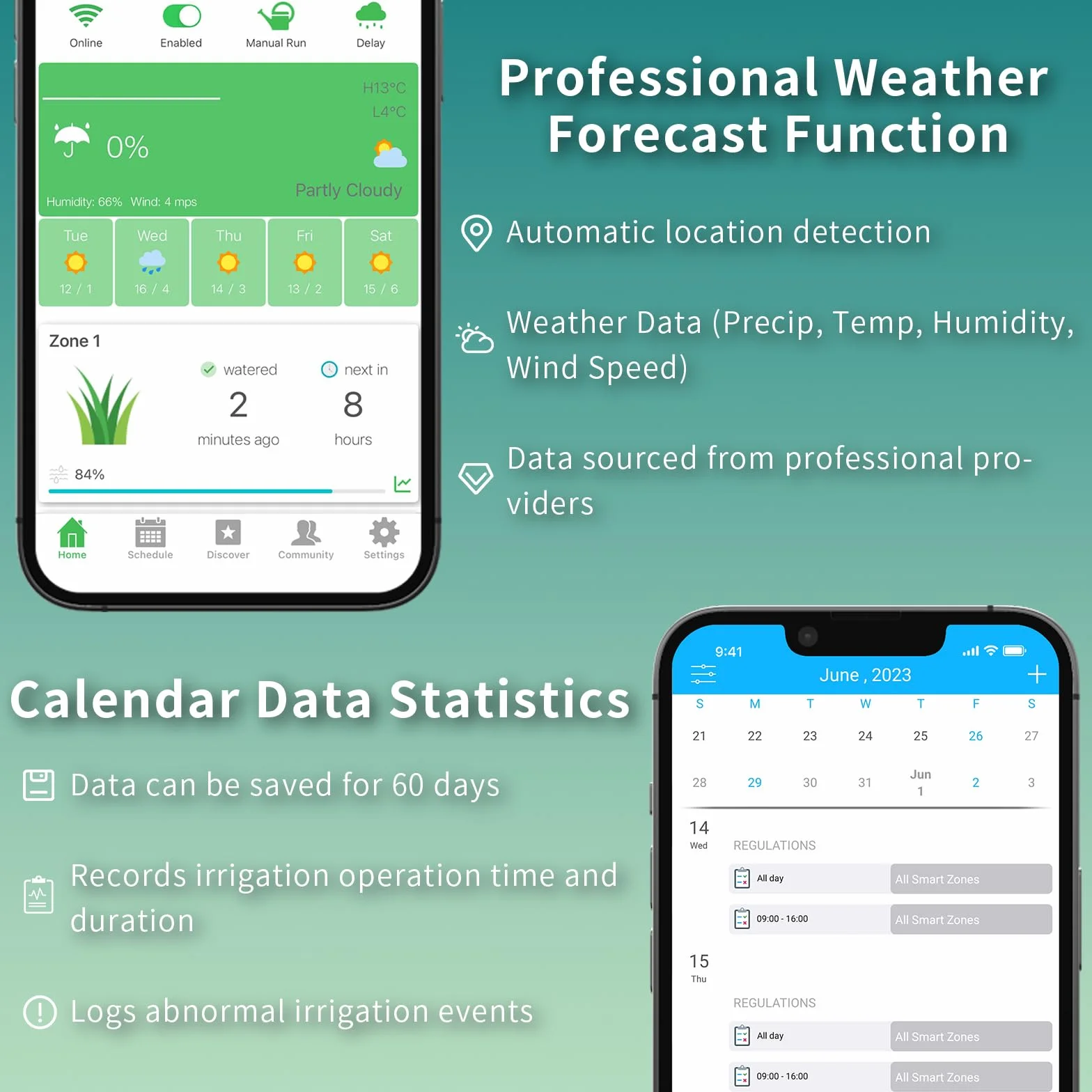 Netro Contrôleur d'arroseur intelligent Spark, WiFi, fonction météo, accès à distance (16 zones)
