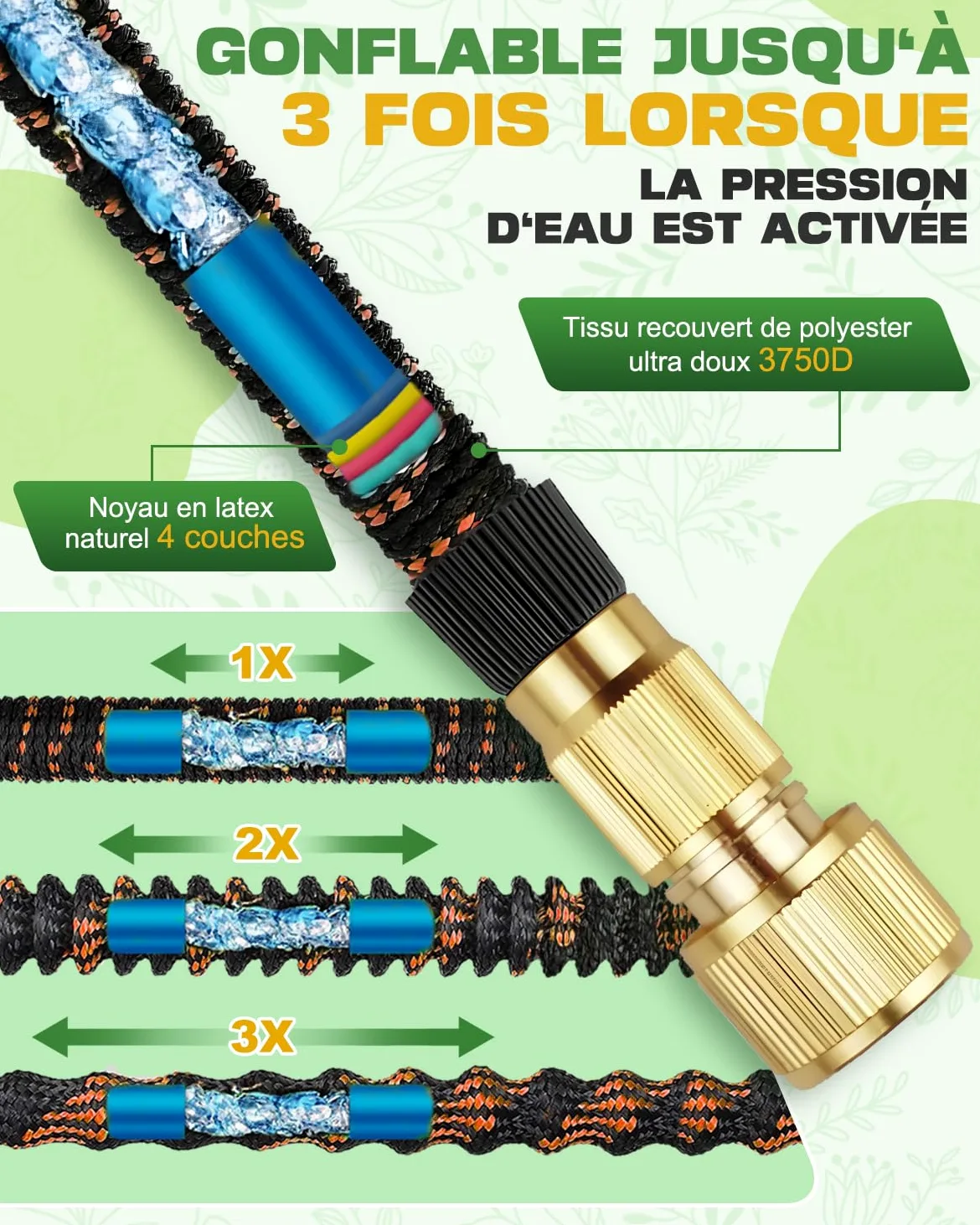 Tuyau Arrosage Extensible 150FT avec Pistolet 10 Fonctions, Raccords 1/2'' & 3/4'', Embout Plaqué Cuivre, Crochet et Sac, Tuyau d'Arrosage Anti-Fuite et Anti-Torsion pour Jardin, Orange