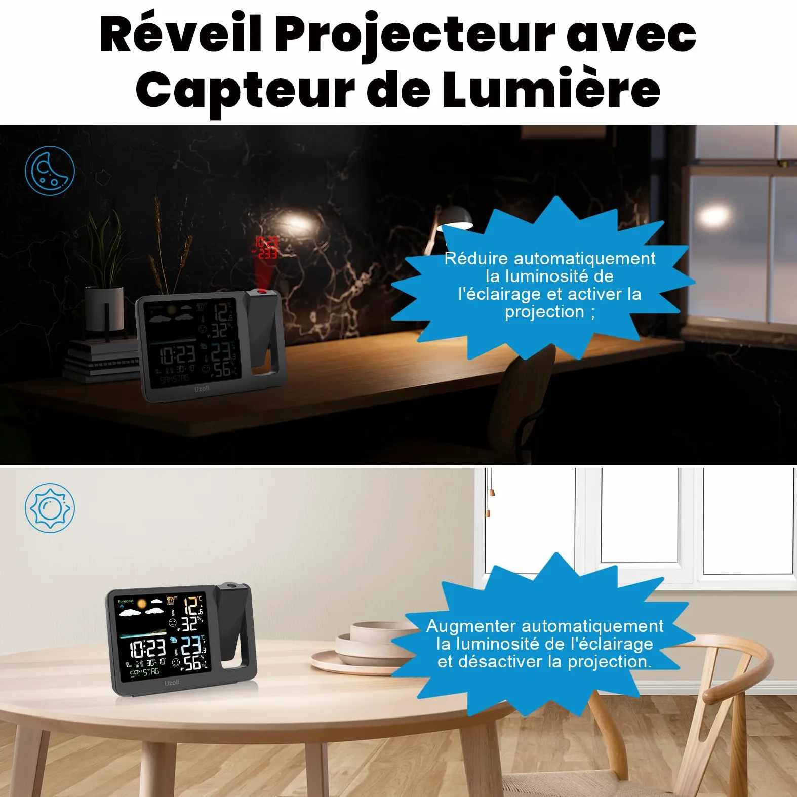 Uzoli Réveil projecteur Plafond avec capteur extérieur, Station météo | Projection heure & température, Heure radiopilotée, Humidité, Prévisions météo, Luminosité automatique, Indicateur de confort