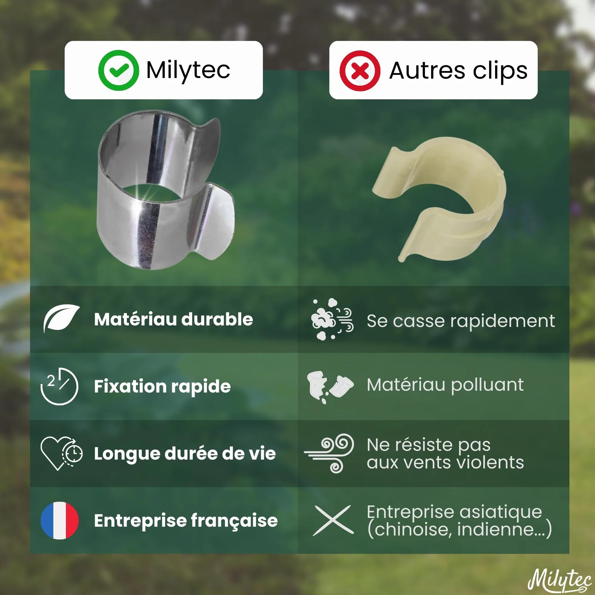 Clips pour Serre 25 mm Acier Galvanisé Lot de 50 Fixation Métal Bâche Tunnel
