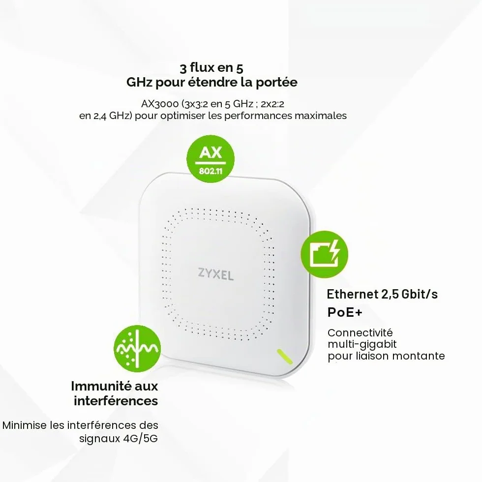 Zyxel NWA50AX Pro Point d'Accès WiFi 6 AX3000 Multi-Gig PoE 2.5 G MU-MIMO