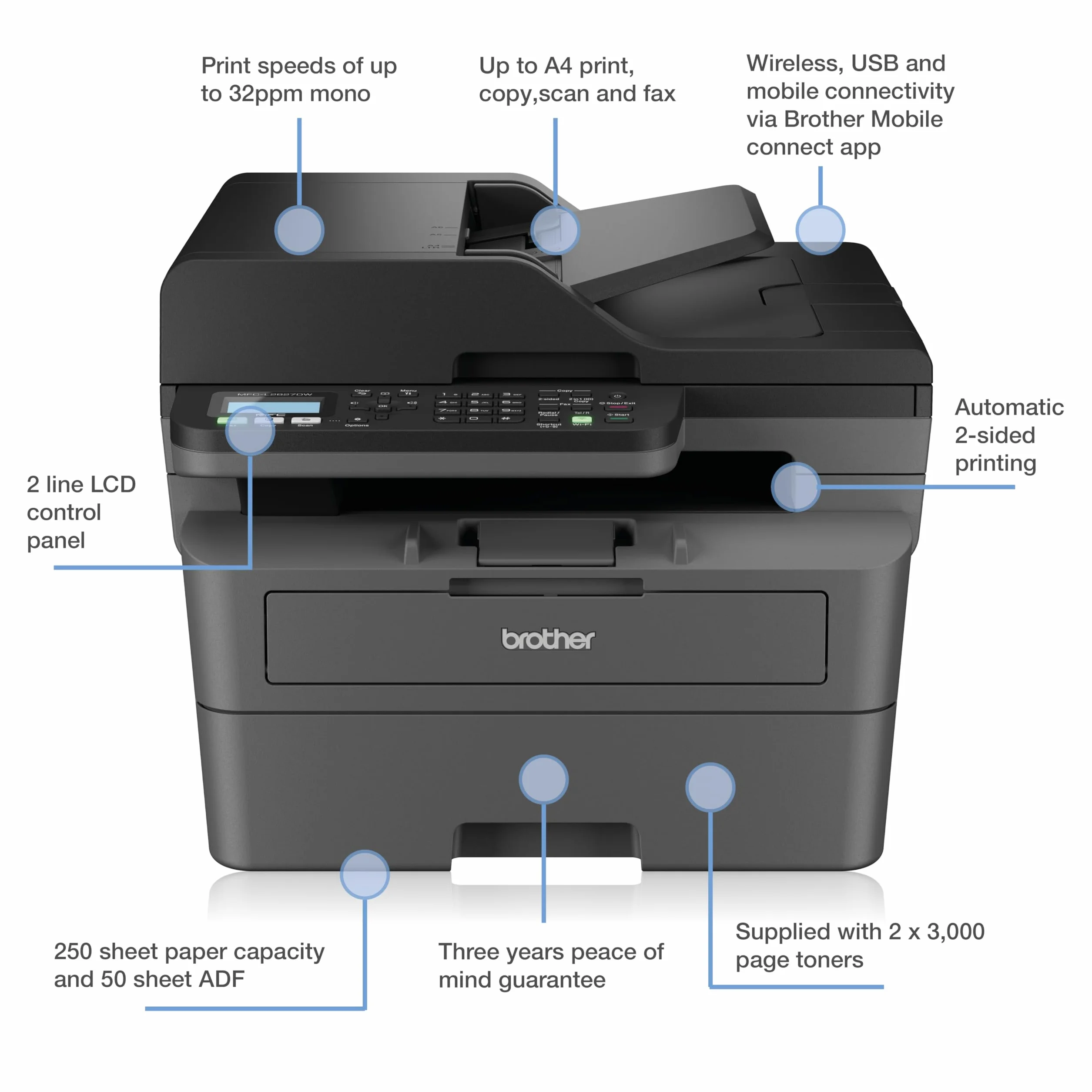 Brother MFC-L2827DWXL Laser A4 1200 x 1200 DPI 32 ppm Wi-Fi Mono MFP