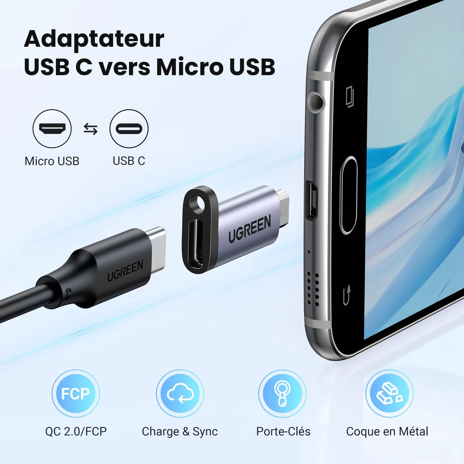 UGREEN Adaptateur Type-C vers Micro USB Mâle Lot de 2 pour Galaxy S7 Edge S6 J6 Plus J3 J5 J7 Huawei P Smart Y6 Redmi Note 6 Pro Osmo Pocket