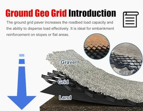 Grilles de contrôle au sol pliables pour allée et terrasse, design nid d'abeille pour remplir les pierres, le sable, la terre et la boue, améliore la stabilité et empêche l'érosion