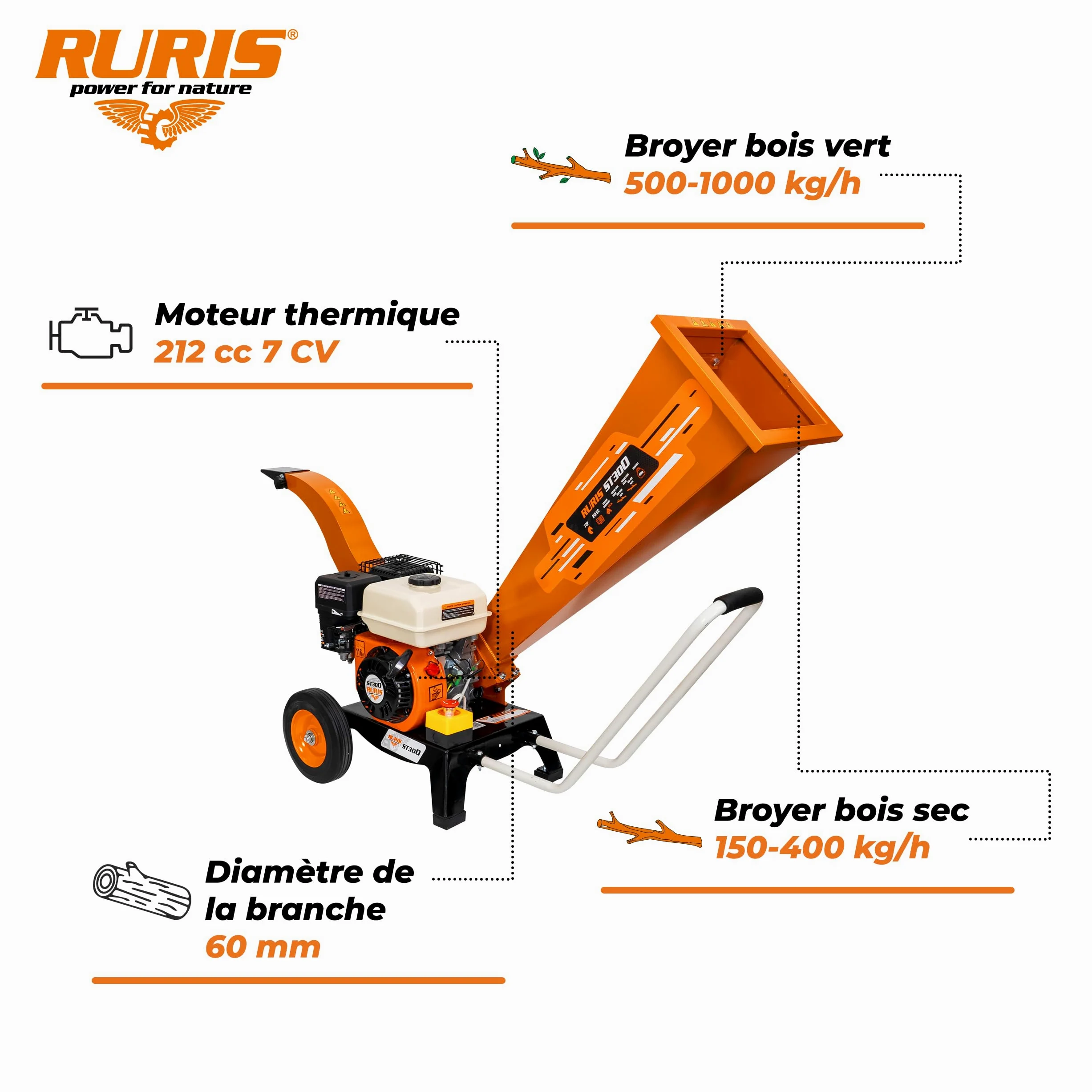 RURIS POWER FOR NATURE Broyeur Vegetaux Thermique de Jardin ST300, 7 CV, 3600 tours/min, Diamètre de Là Branche 60mm | Broie jusqu'à 1000 kg/h de bois vert grâce à son moteur thermique 7 CV