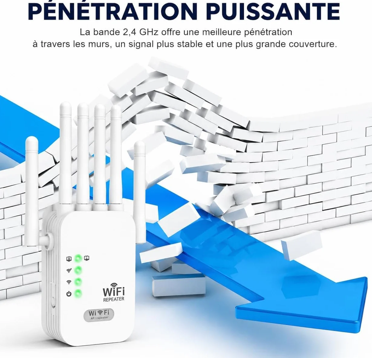 Répéteur WiFi 1200 Mbps Amplificateur WiFi Double Bande 5 GHz & 2,4 GHz avec WPS 6 Antennes 2 Ports Gigabit Ethernet