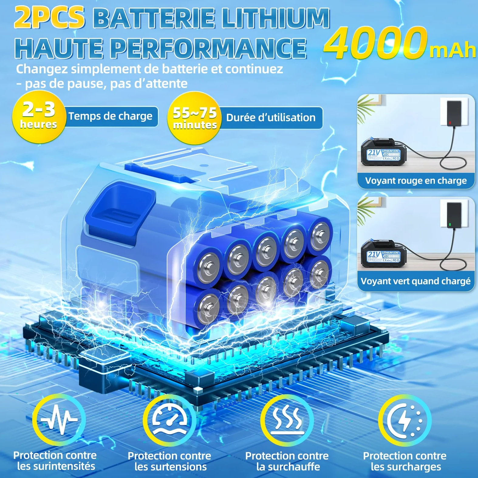 Nettoyeur Haute Pression sans Fil, Pistolet Haute Pression sur Batterie avec 30 Niveaux de Pression,Reglage Tactile Nettoyeur Haute Pression sur Batterie avec Buse 6 en 1