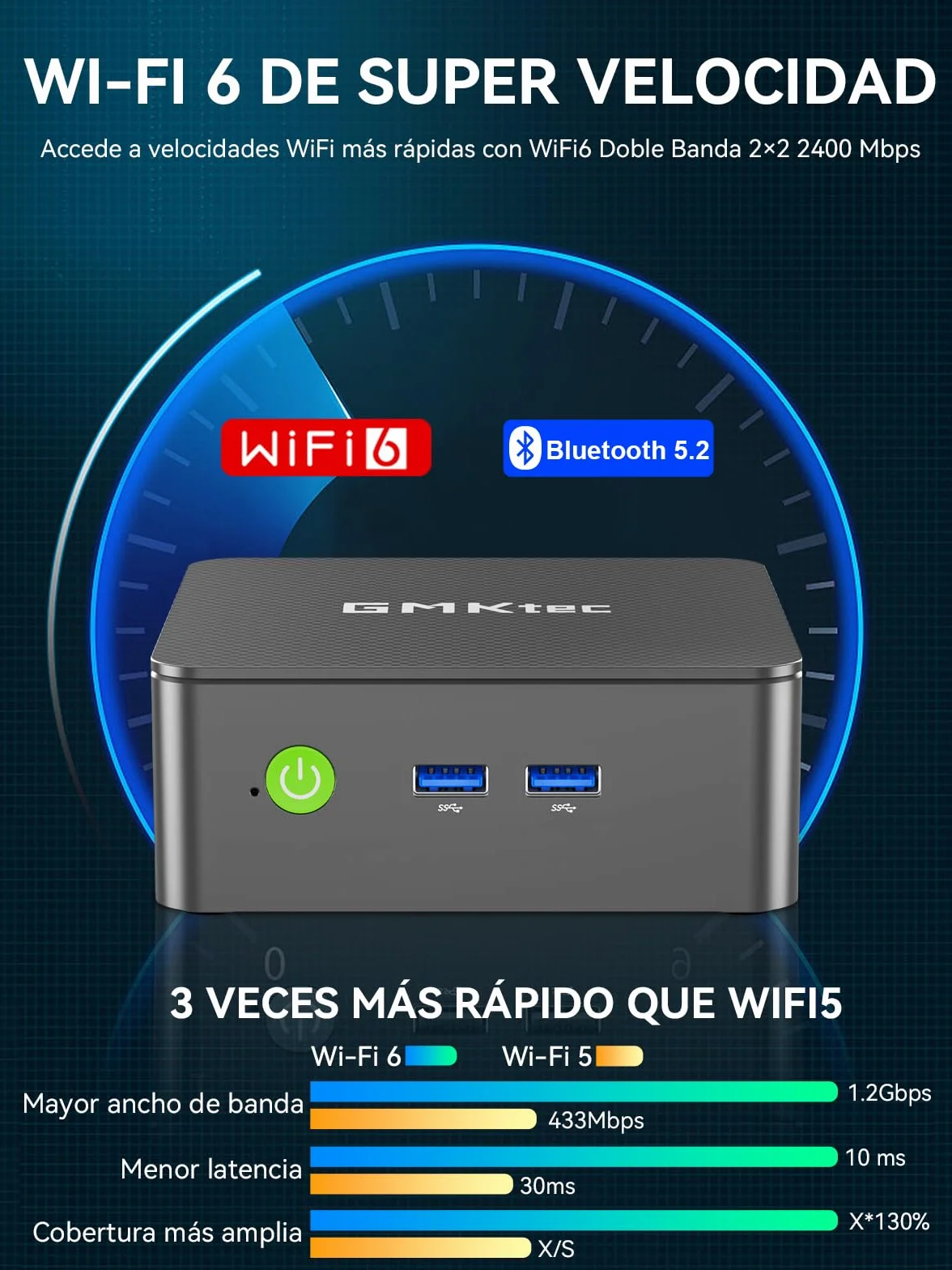 GMKtec G3 Pro Mini PC Win 11 Intel i3-10110U 8Go DDR4 RAM 256Go SSD WiFi 6 BT 5.2 2xHDMI 2.5G LAN