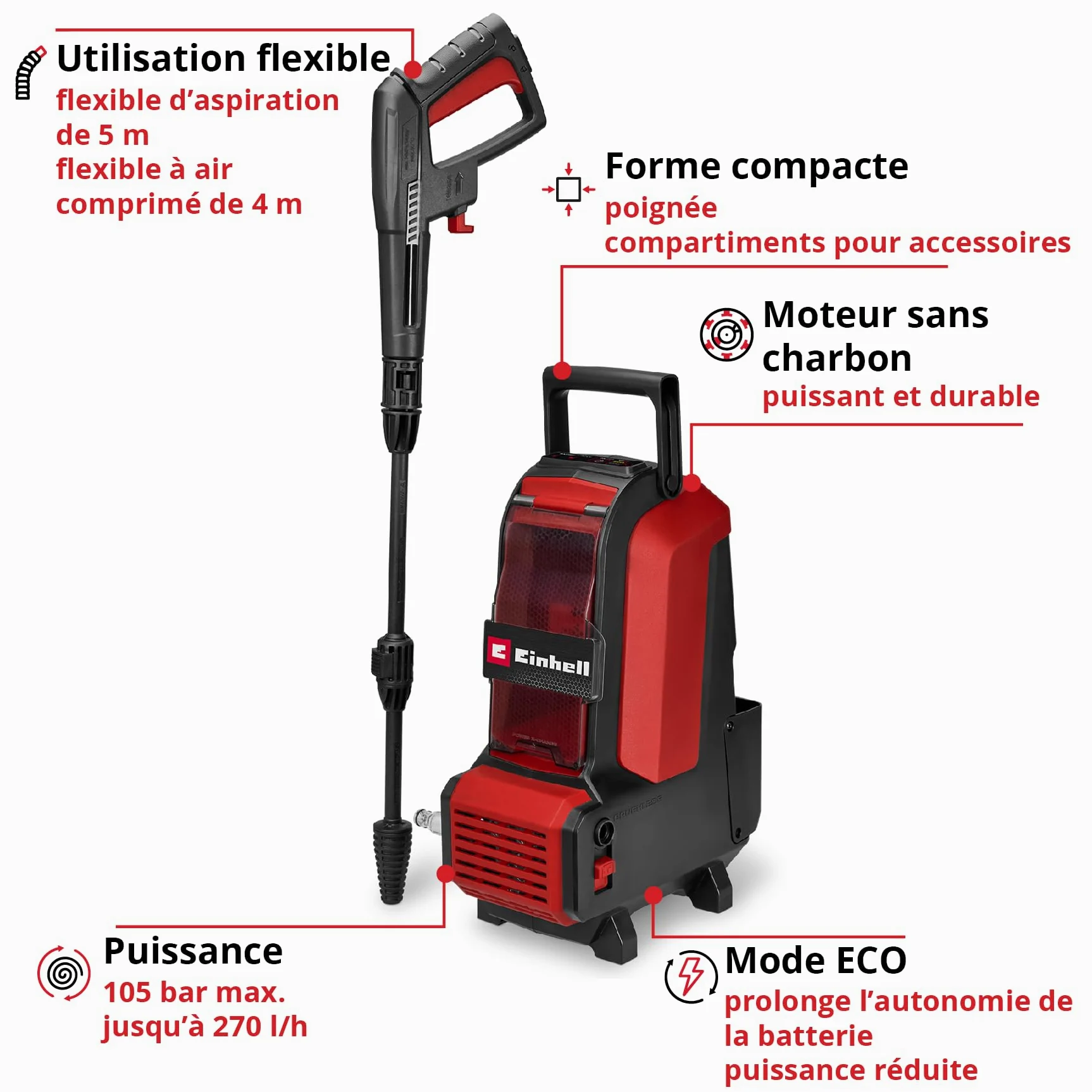 Einhell Nettoyeur Haute Pression sans Fil HYPRESSO 36/105 | PXC | 36 V | 105 bar | 270 l/h | flexible HP 4 m | flexible aspiration 5 m | 2 buses | brosse | lance | sans batteries