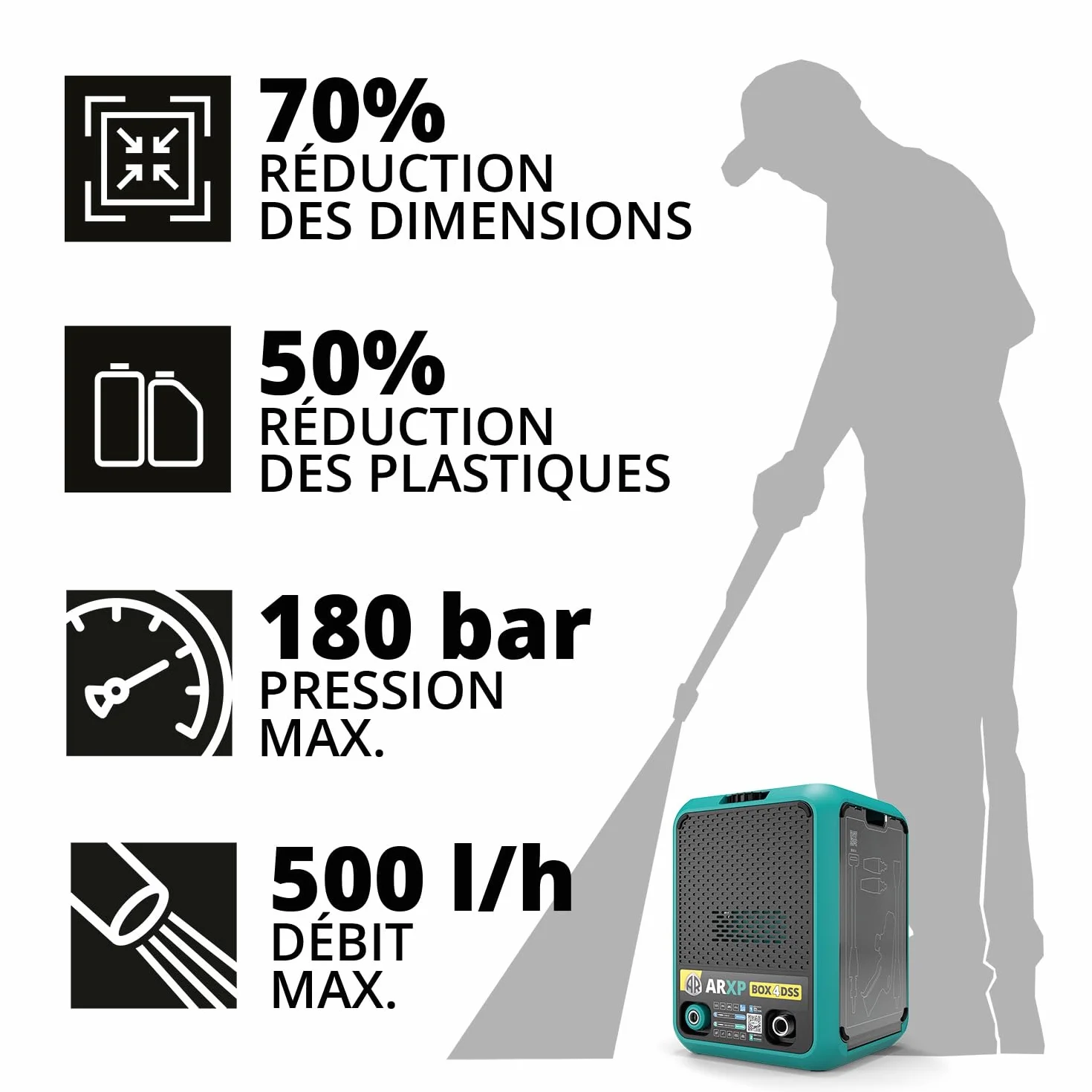 ARXP Nettoyeur Haute Pression BOX4 180DSS Compact (2500 W, 180 Bar, 500 l/h), Noir