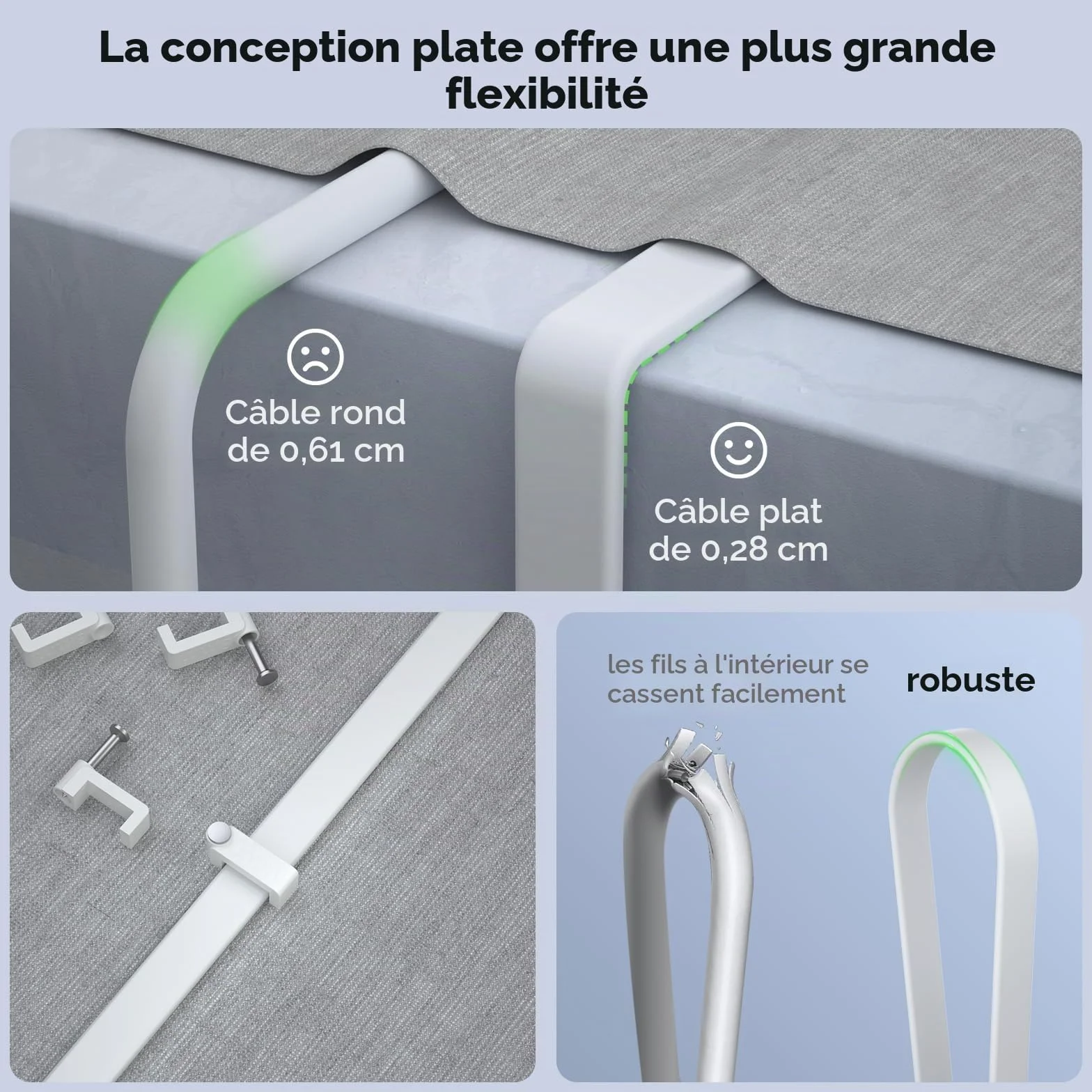 Câble Ethernet Cat 8 20M, Câble Réseau LAN Gigabit RJ45 Plat Haute Vitesse 40Gbps 2000MHz Blanc