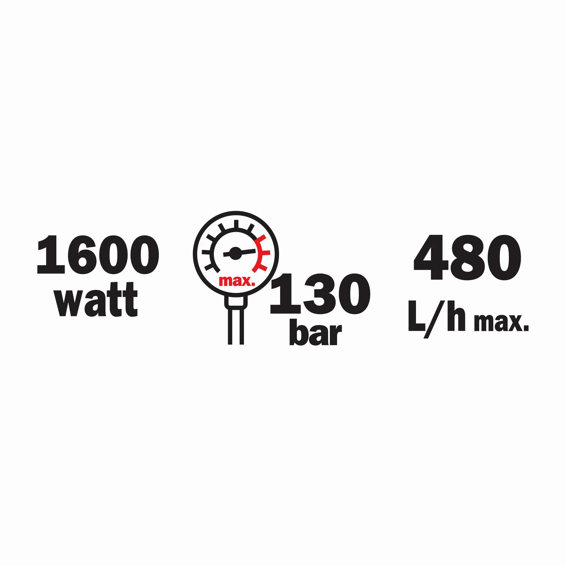 Nettoyeur Haute Pression 130 Bars Avec Brosse Patio - PRNHP02