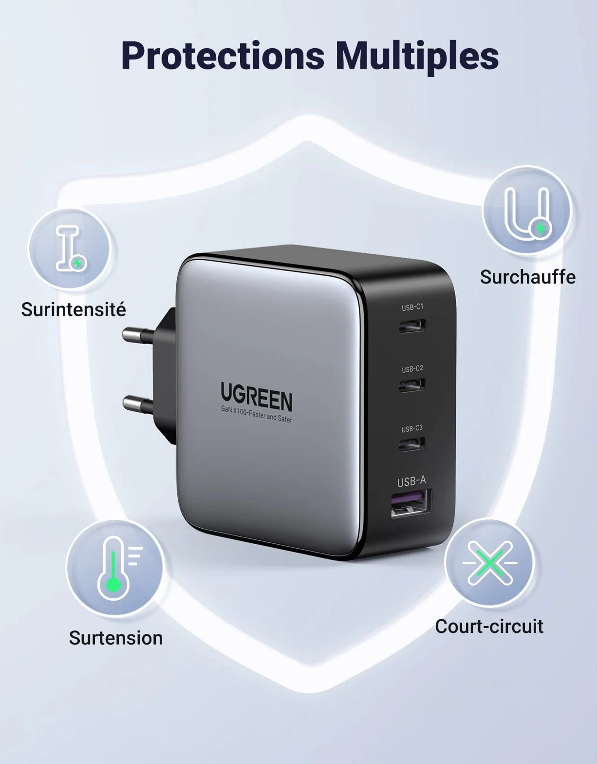 UGREEN Nexode 100W Chargeur USB C Rapide 4 Ports GaN Tech Compatible iPhone 17 Pro Max Air 16 15 14 13 12 Galaxy PPS 60W S26 S25 S24 Pixel 10 9 iPad MacBook