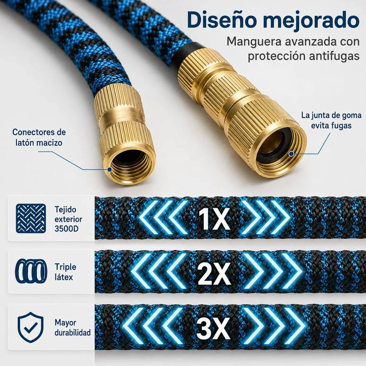 Tuyau d'arrosage extensible 15 m, tuyau d'arrosage rétractable, tuyau d'arrosage flexible avec 10 fonctions, adaptateur 3/4", connecteur en laiton massif, pour maison