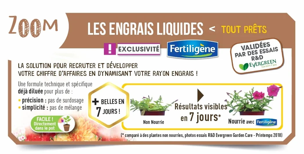 FERTILIGÈNE Engrais Plantes d'Intérieur Prêt à l'Emploi 1L Anti-Jaunissement