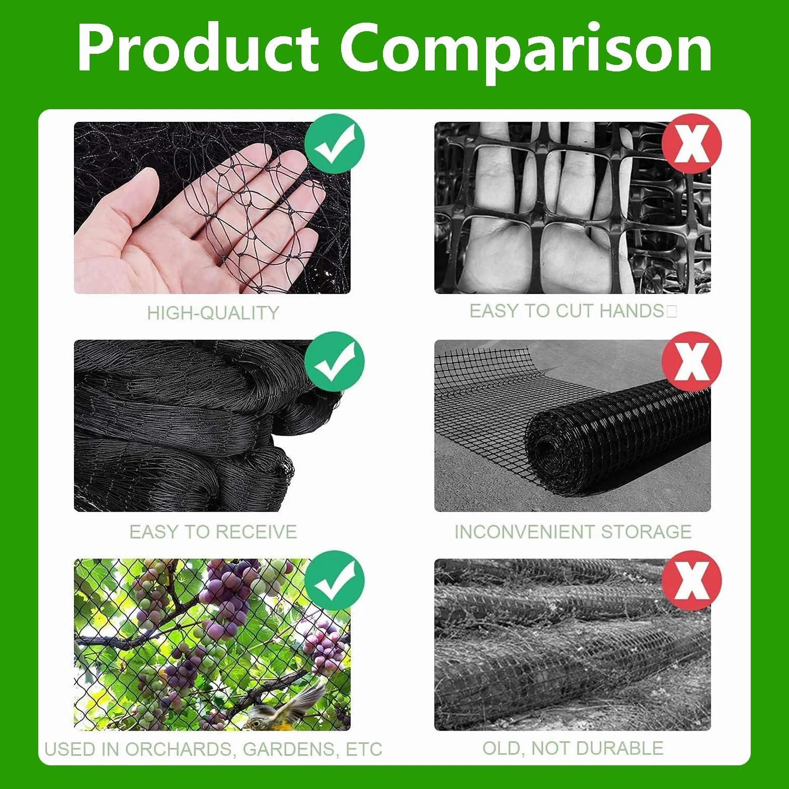 Filet Anti Oiseaux Noir 15m x 15m, Protection Jardin Plantes Raisins, Mailles 2.5 x 2.5 cm