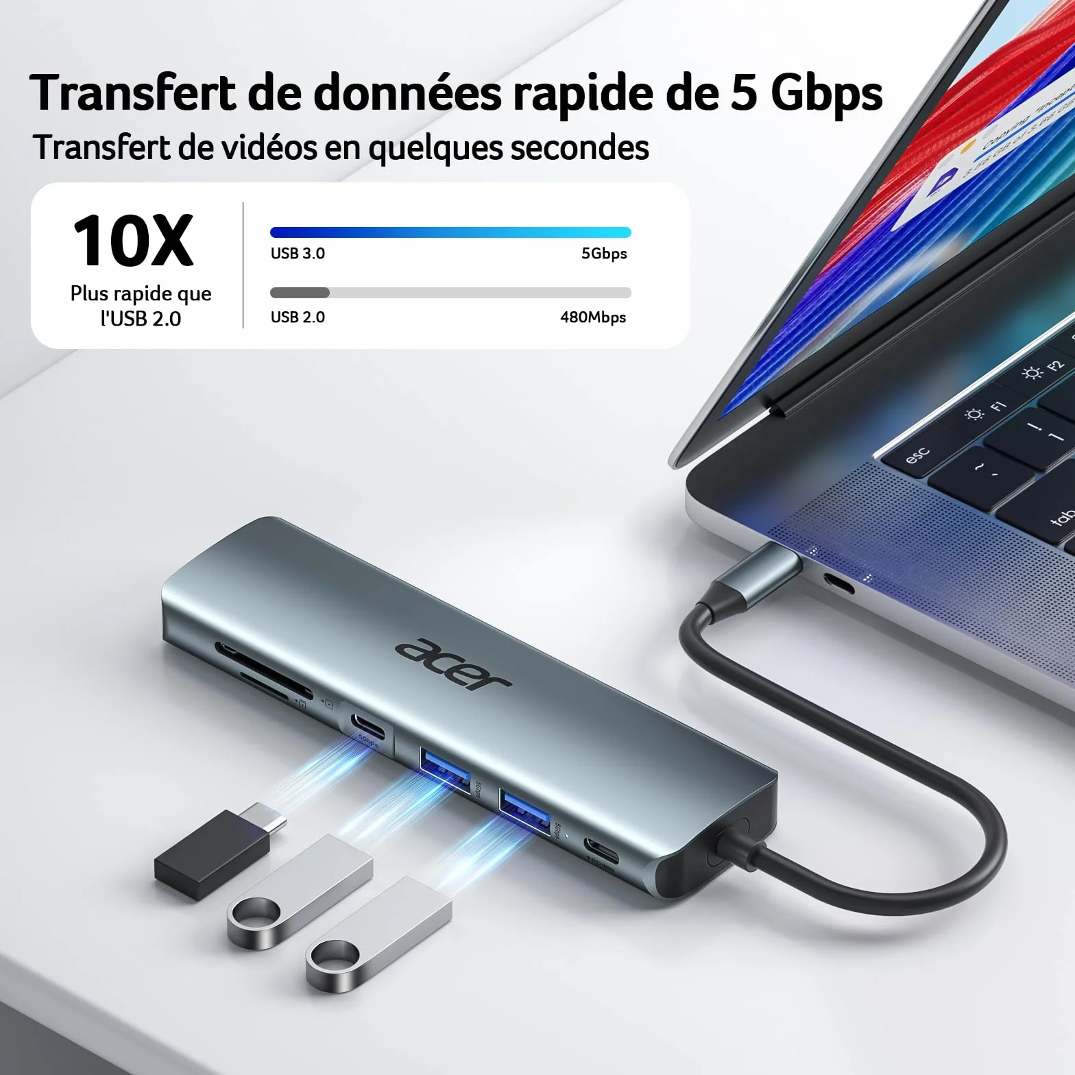 Acer Adaptateur USB C vers HDMI 4K PD 100W Lecteur de Carte SD TF 2 USB 3.0 USB C 5Gbps