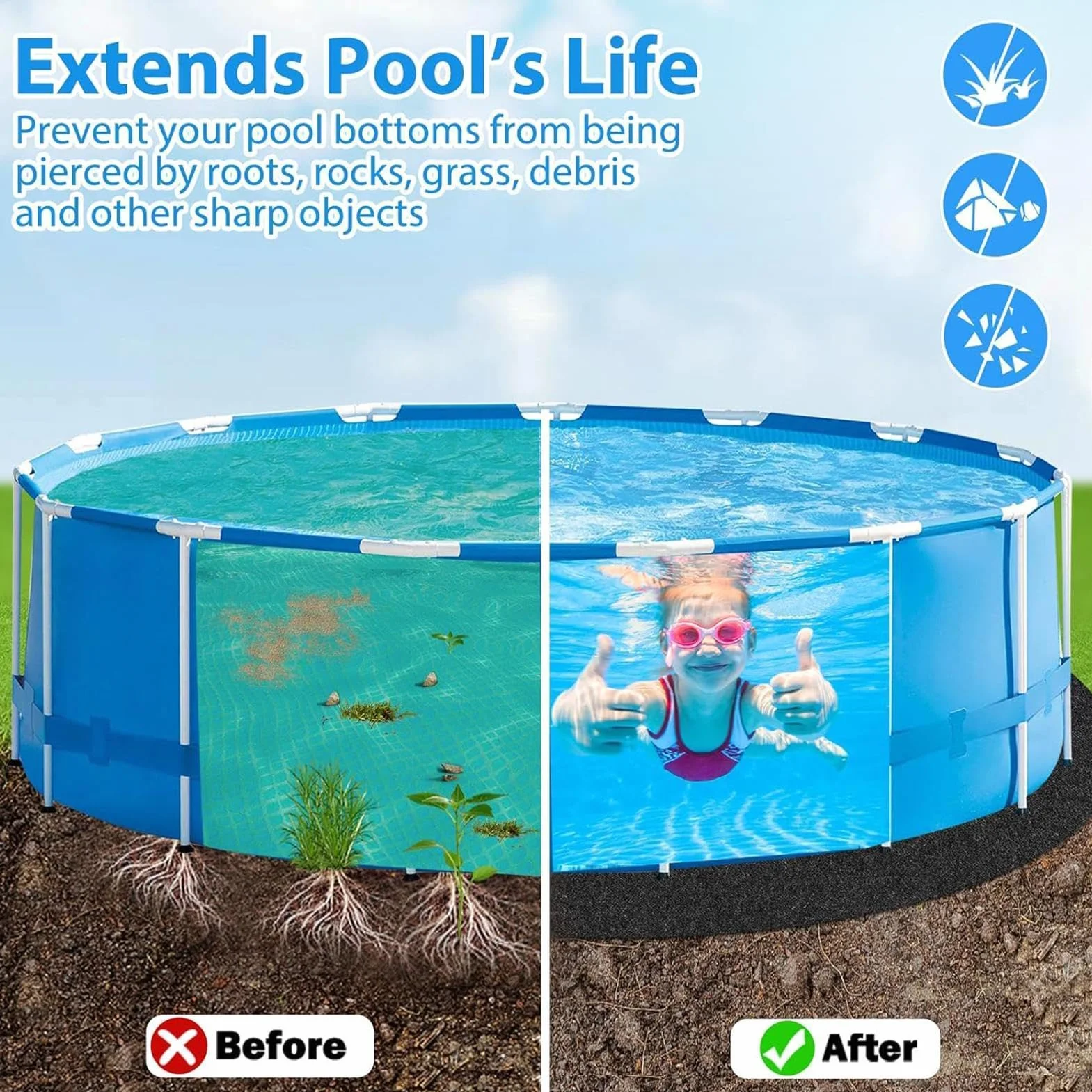 Tapis De Sol pour Piscine 3.05m, Protection pour Liner de Base Extérieur Jardin