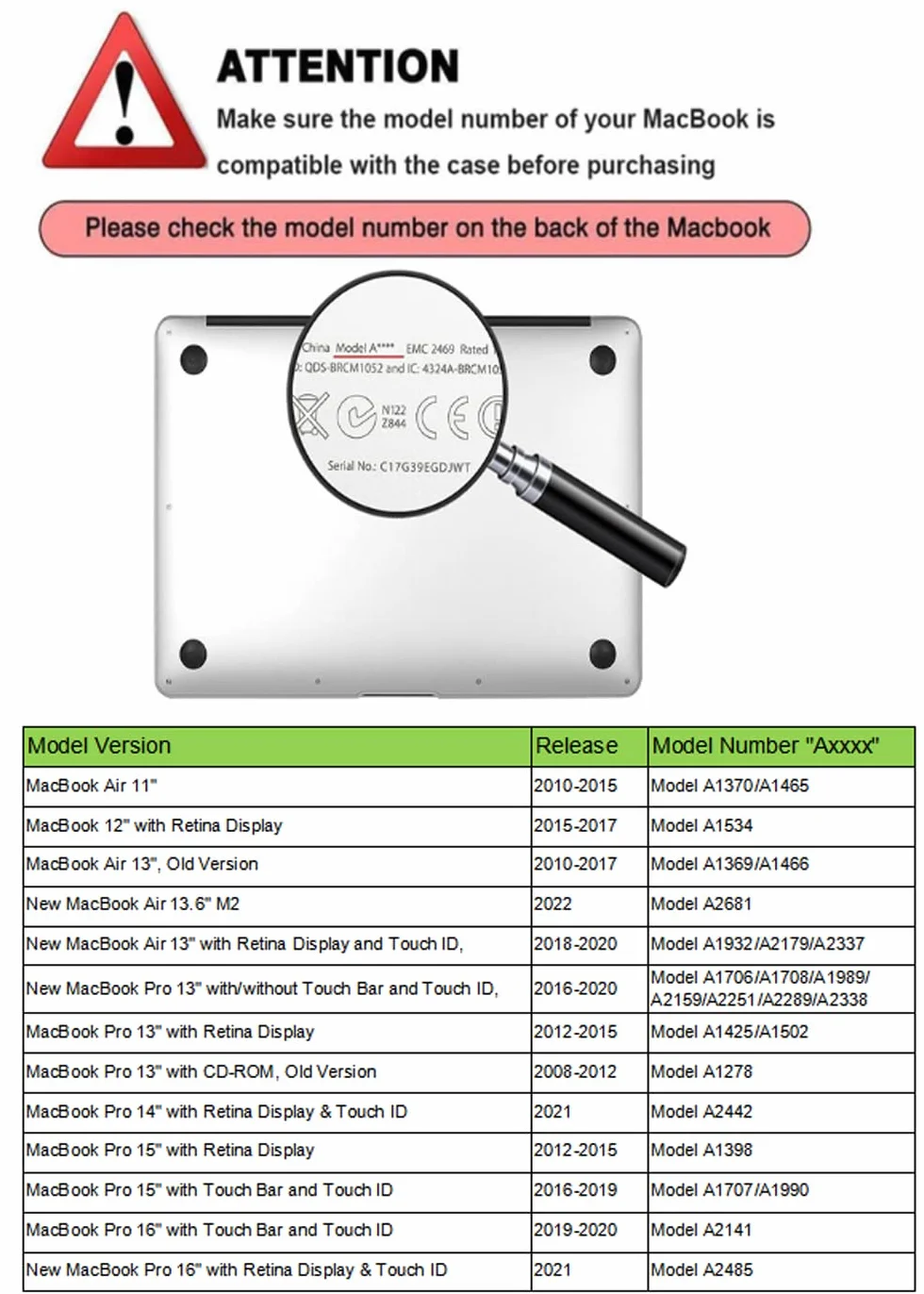 Coque Macbook Air 13 Pouces A2337 M1 A2179 A1932 Housse Protection Rigide Plastique