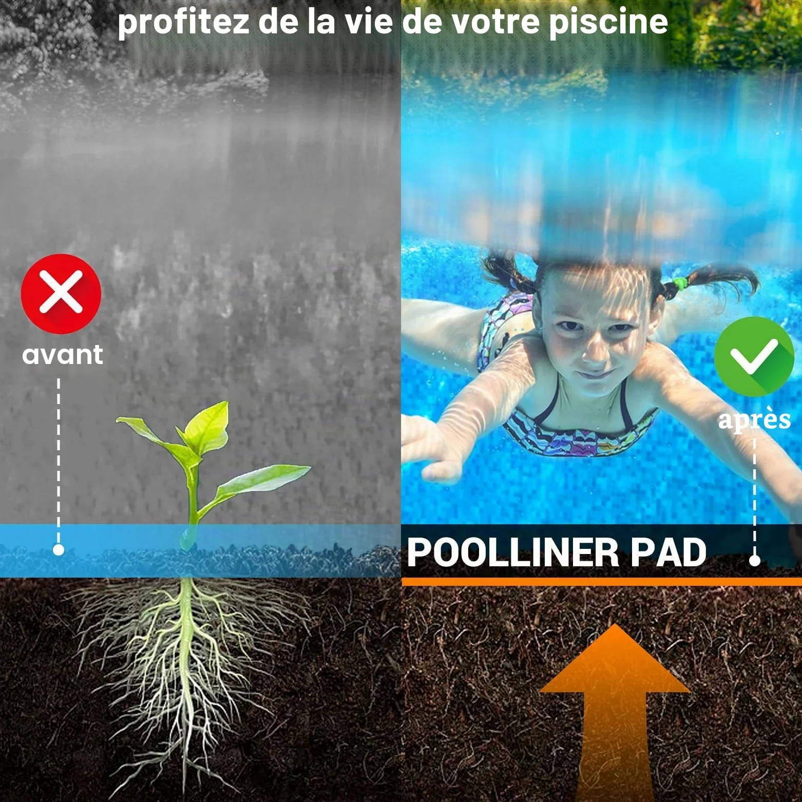 Tapis de piscine rond - Tapis de sol rond - Pour piscines hors-sol et jacuzzis - Tapis de piscine antidérapant et imperméable - Pour l'extérieur, la cour, le jardin, la pelouse (noir/305 cm)
