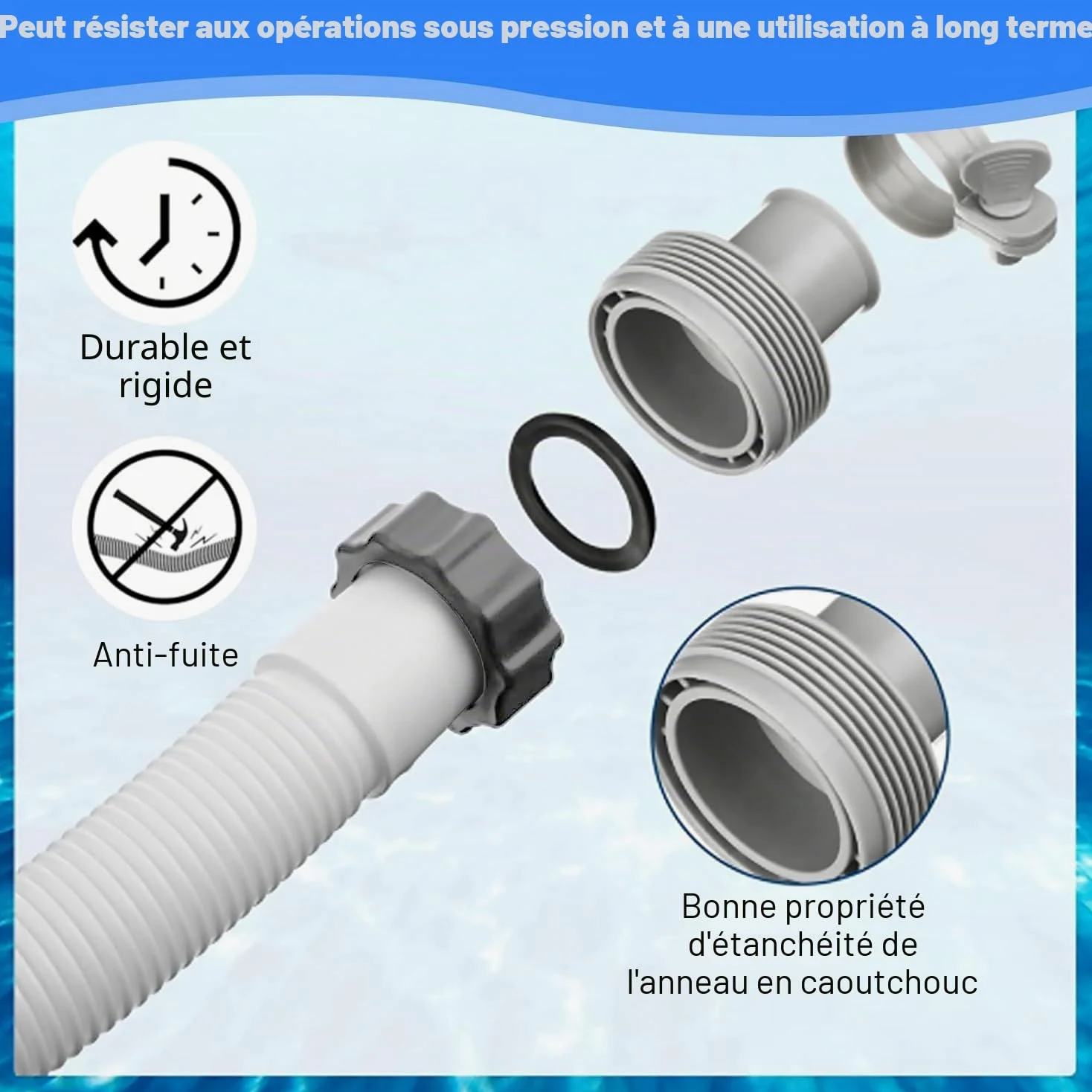 Lot de 2 tuyaux de piscine 38 mm, pour piscines hors-sol, 150 cm, avec 2 adaptateurs de tuyau de type B, tuyau de rechange pour piscine Intex, pompe à filtre
