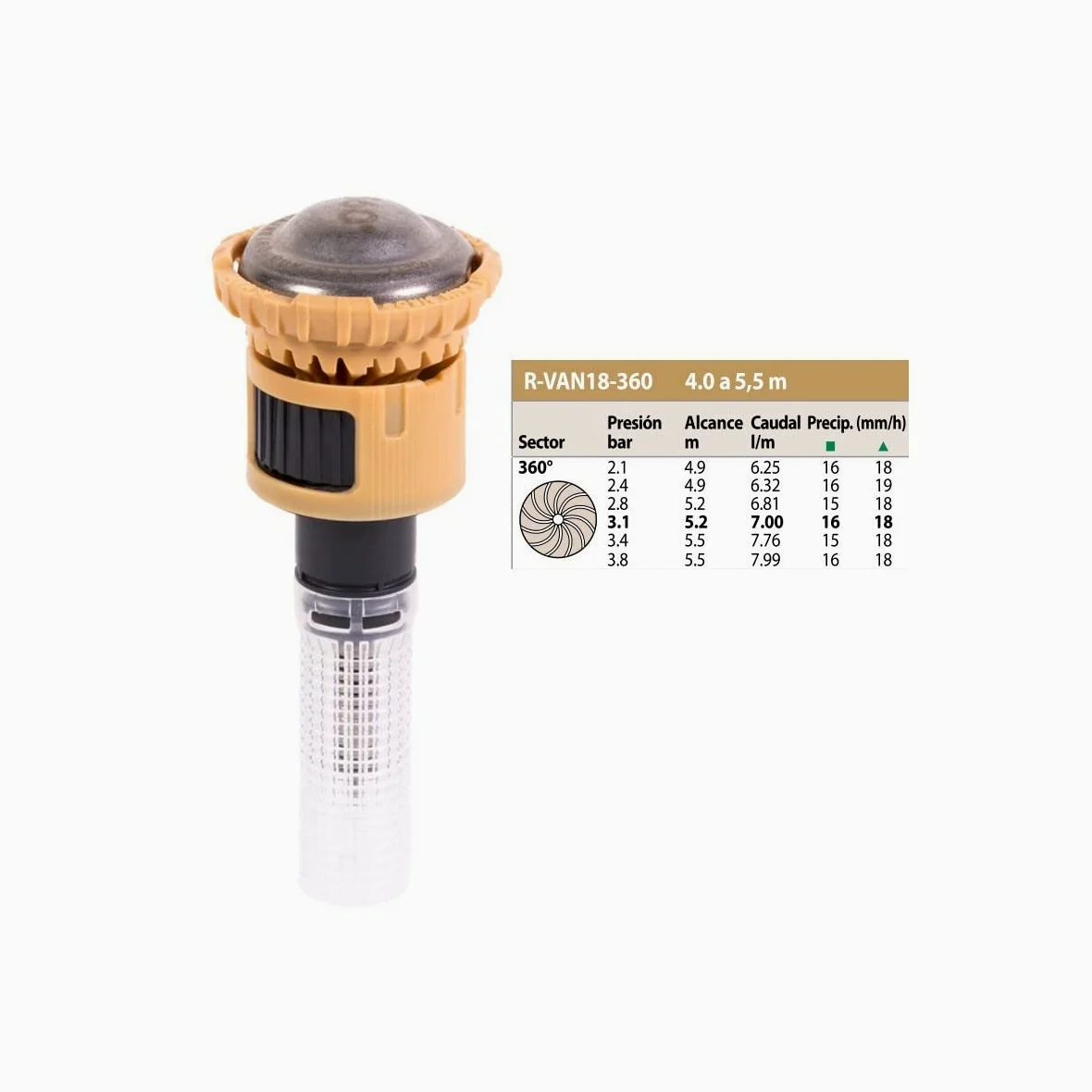 GNCGarden Buses rotatives RainBird R-VAN18 - Arc fixe à 360° - Portée 4 à 5,5 m - Buses pour diffuseurs/arroseur Rain Bird - Doré - Plastique - Rotatif