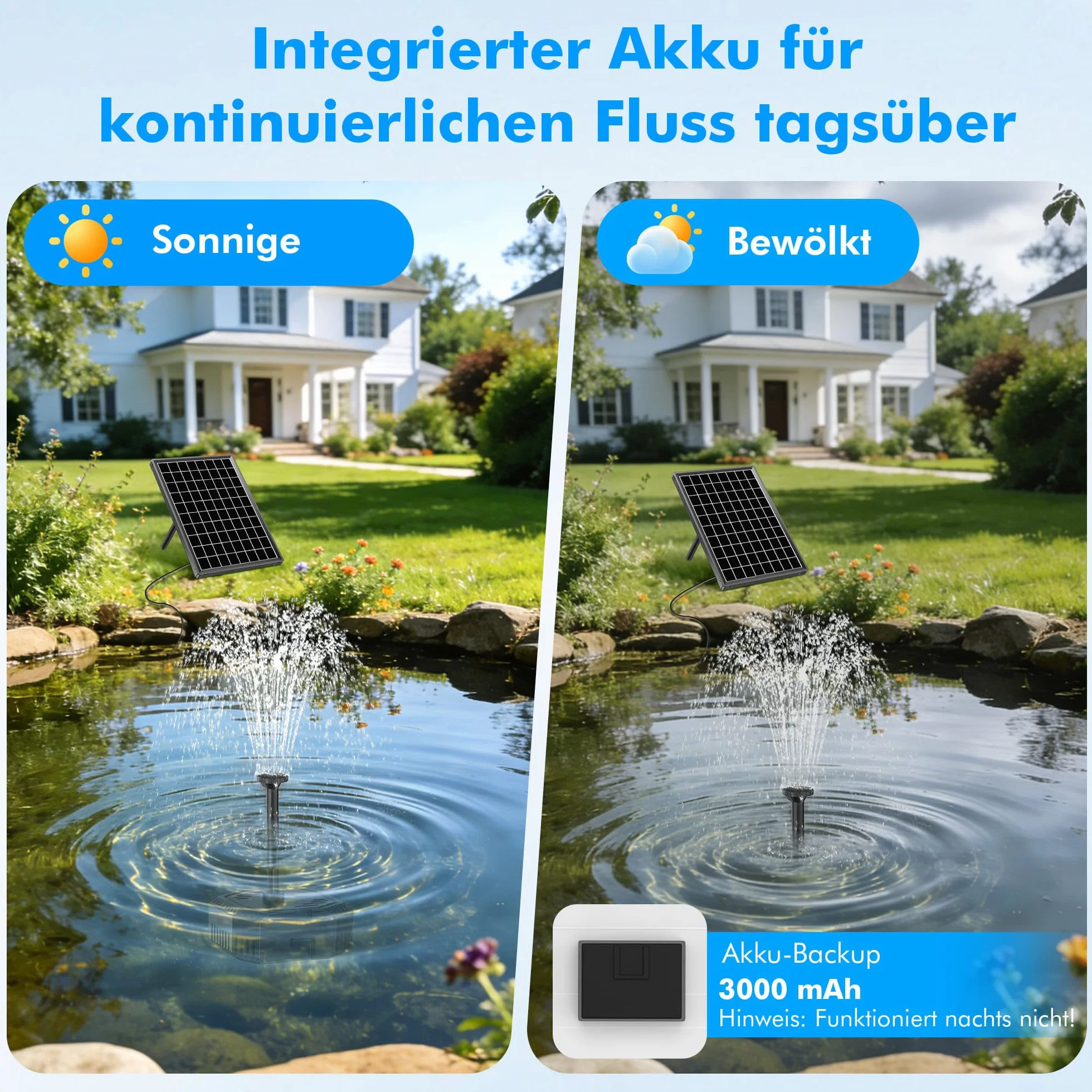 Biling Pompe à Eau Solaire 6W avec Batterie et 10 Buses pour Petit Étang jusqu'à 500L, Fontaine Solaire Extérieure