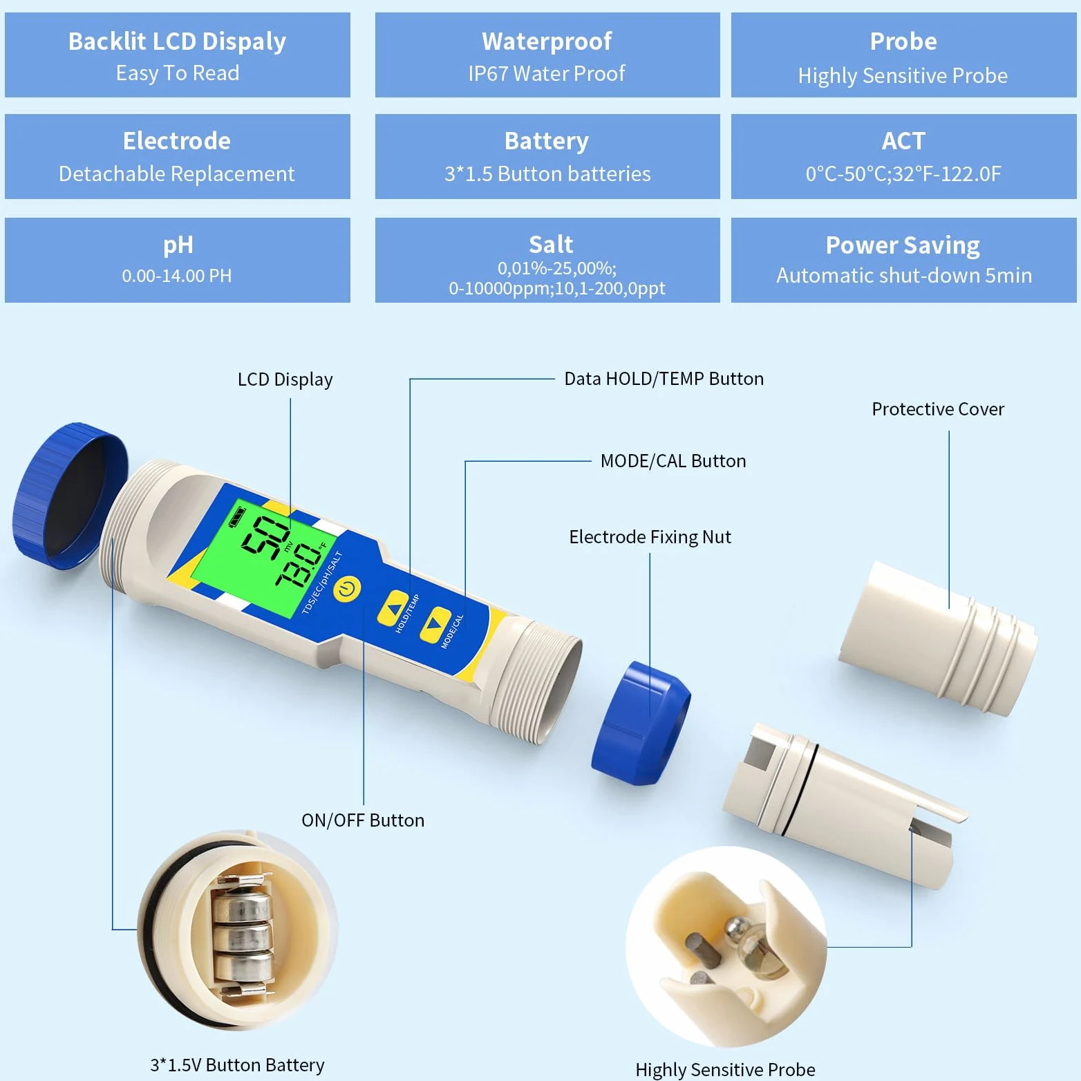 Testeur de pH numérique 2025 pour piscine 5 en 1 TDS EC pour aquarium, eau potable, hydroponique, eau salée, spa, brassage
