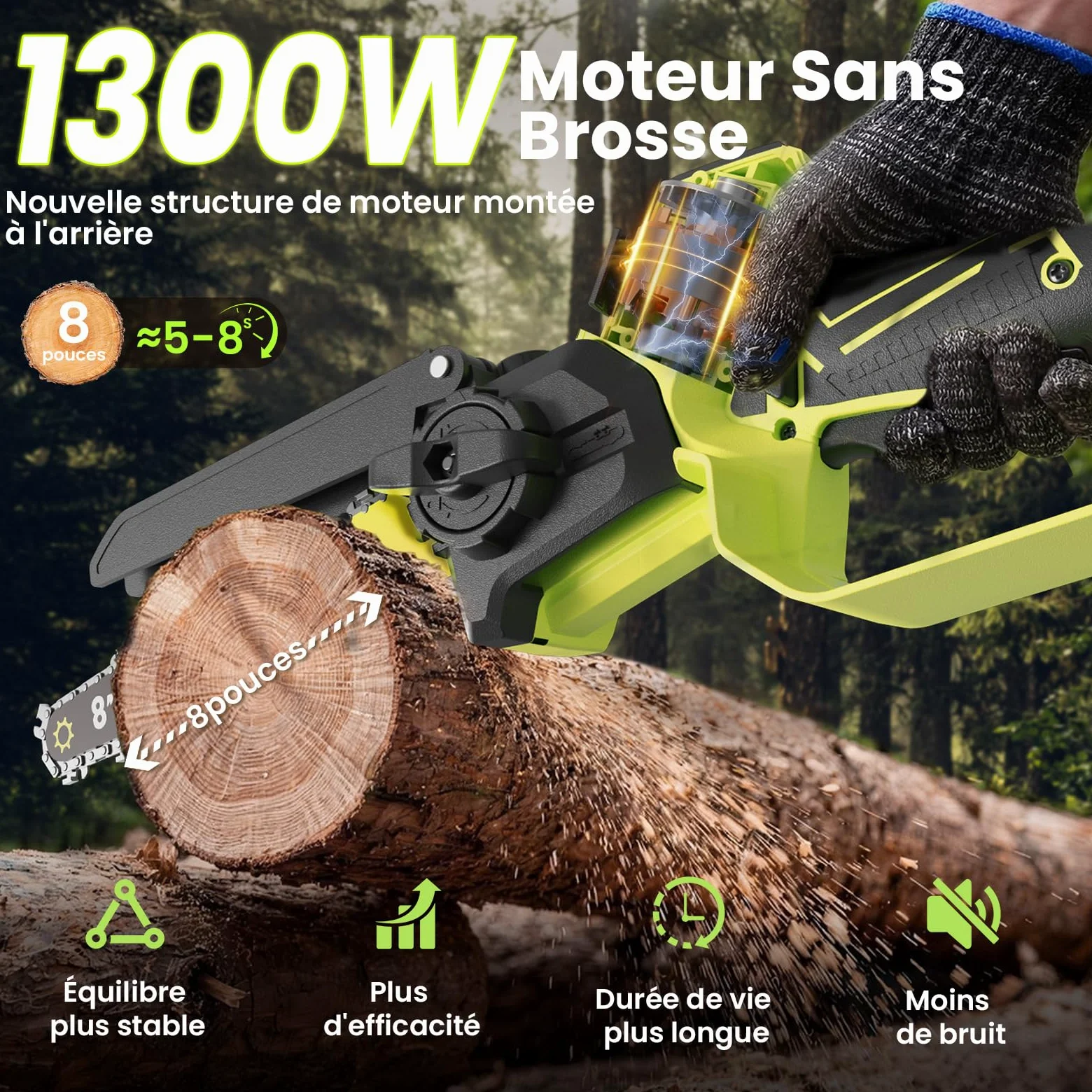 Mini Tronconneuse a Batterie 8 et 6 Pouces, 1300W Brushless Tronconneuse Electrique, 8000mAh Elagueuse Batterie Sans Fil, D'huile Automatique, Petite Tronçonneuse Compatible avec Makita pour Jardin