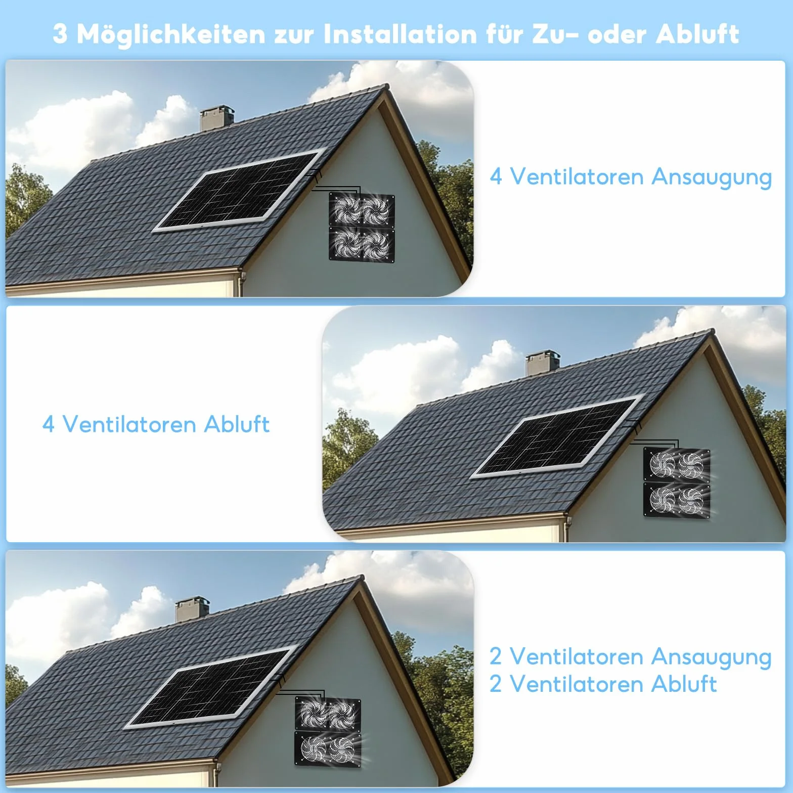 Ventilateur solaire IP65 20W résistant aux intempéries pour poulaillers