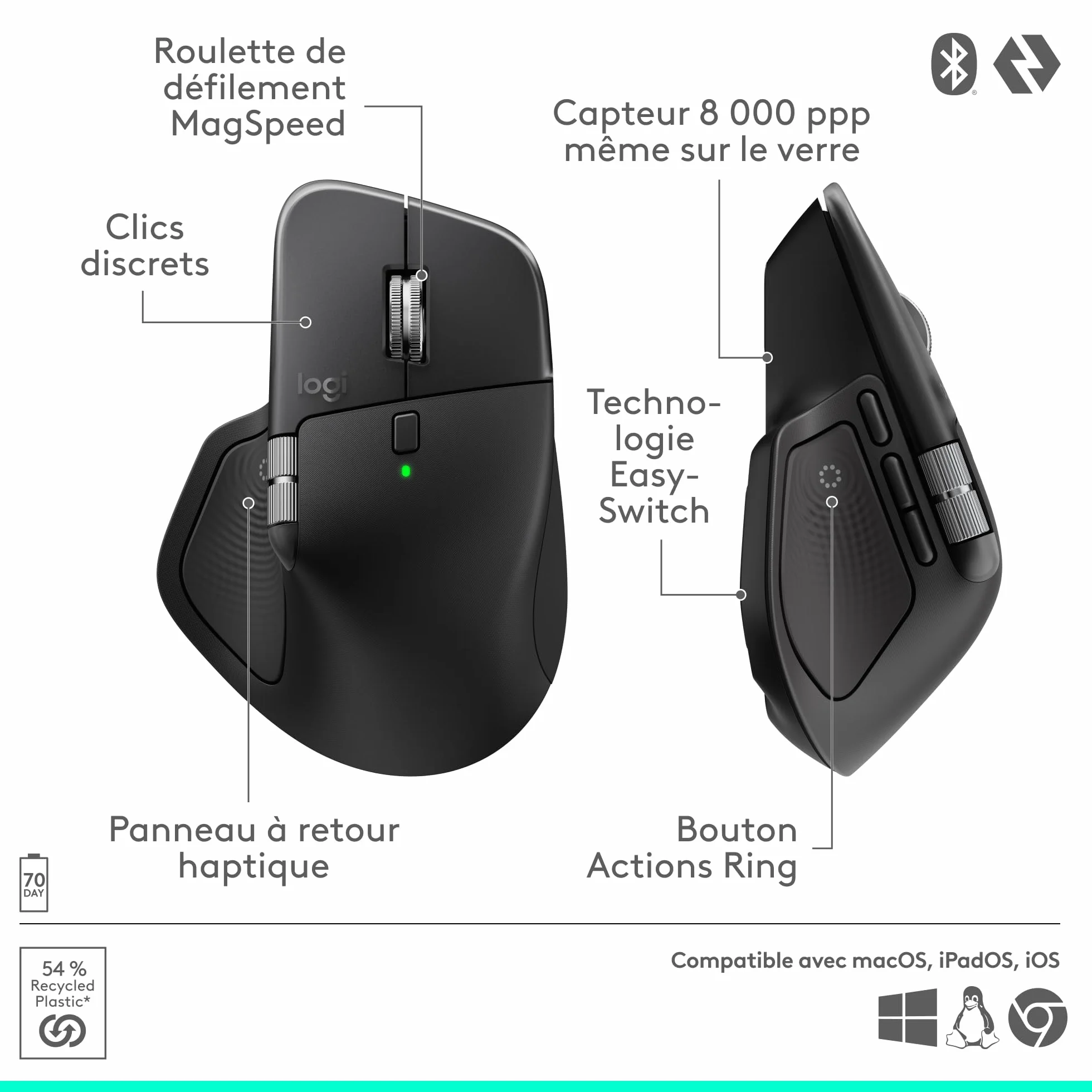 Logitech MX Master 4 Souris sans Fil Ergonomique avec Retour haptique Charge USB-C Bluetooth Graphite