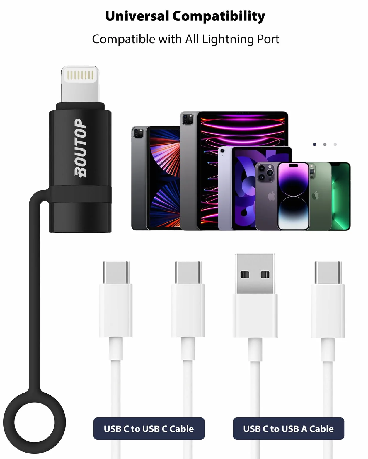 BOUTOP Adaptateur USB C vers Lightning 36W Charge Rapide Compatible iPhone iPad Noir 1 Paquet