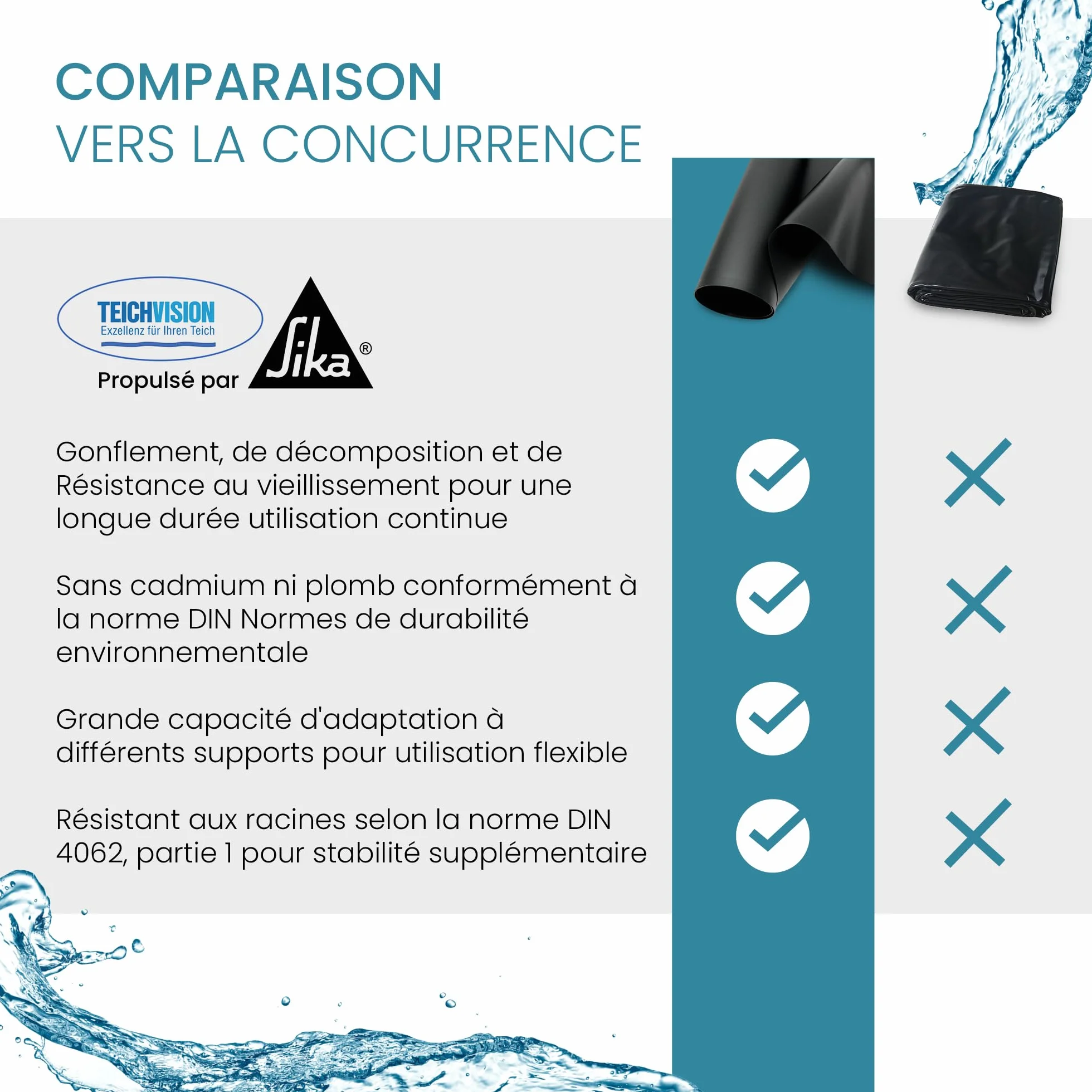 TeichVision bache Bassin en PVC Noir de qualité supérieure 0,5 mm - 6 m x 8 m/bâche pour Bassin Convient pour Les étangs, Les biotopes, Les piscines Naturelles