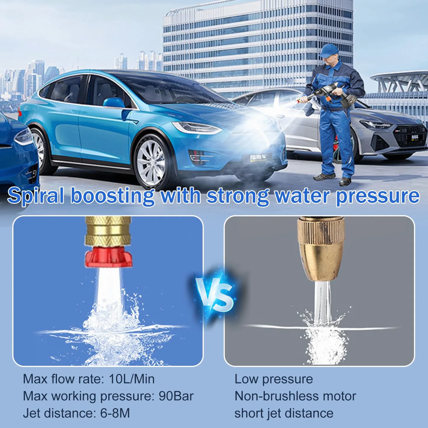 Nettoyeur Haute Pression sans Fil Portable Max 90 Bar avec 2 Batteries, Buse Multi-pulvérisation 6 en 1, Tuyau de 5M, Lance D'extension, Outil de Nettoyage de Voiture en Plein Air pour Jardin