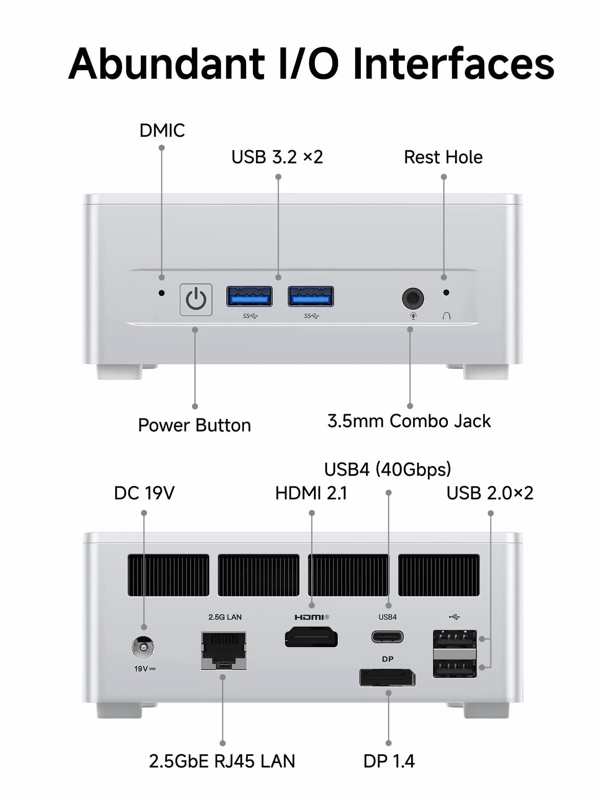 MINIS FORUM M1 Lite-125U Mini-PC Intel Core Ultra 5 125U 16 Go RAM DDR5 512 Go SSD HDMI 2.1 DP 1.4 USB 4 LAN 2.5G Wi-Fi 6E Bluetooth 5.2