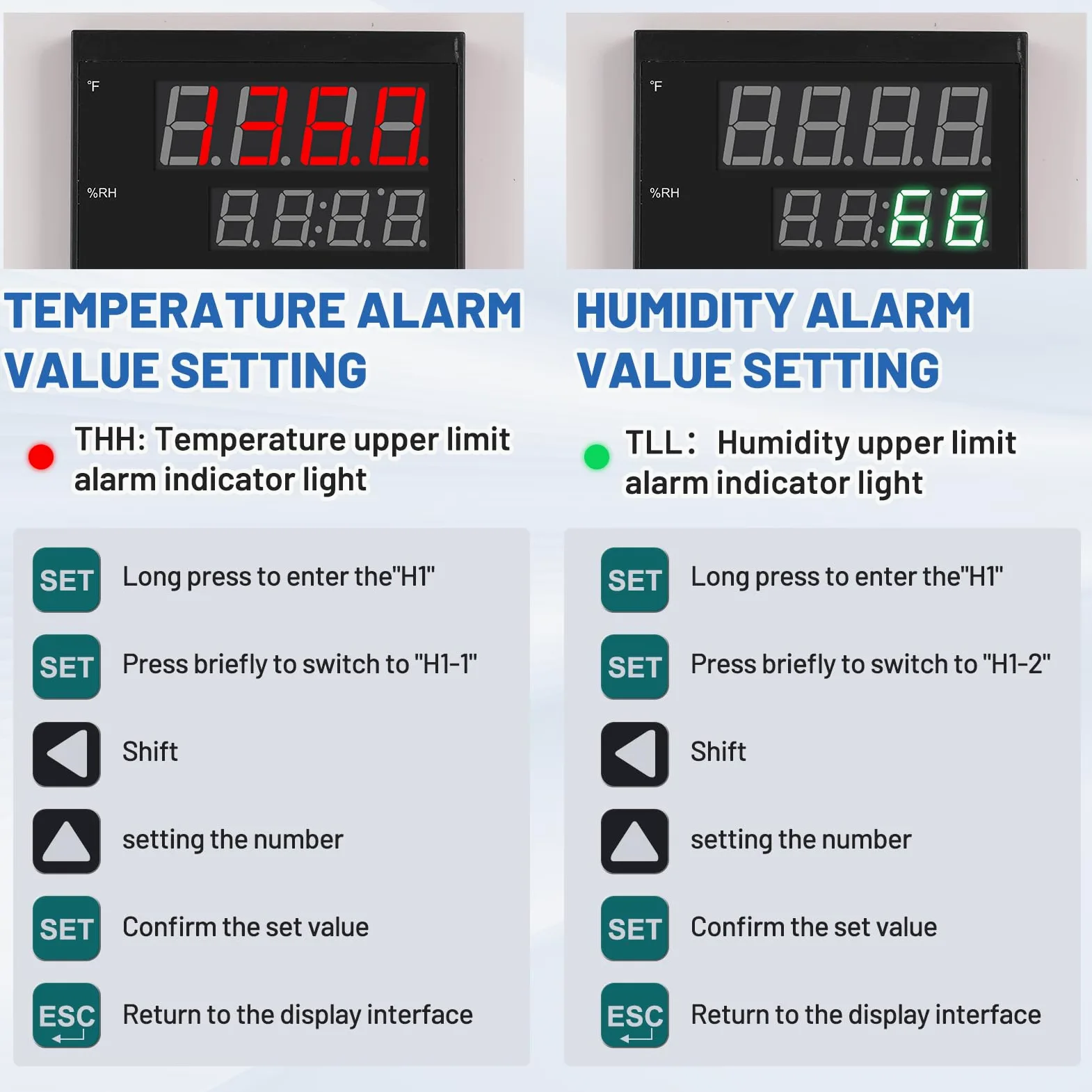 JIAWANSHUN Thermomètre hygromètre numérique industriel de -40 à 85 °C 0 à 100 % RH - Alarme indépendante - Alarme sonore - Alerte lumineuse - Calibrage pour serre, maison pour animaux de compagnie
