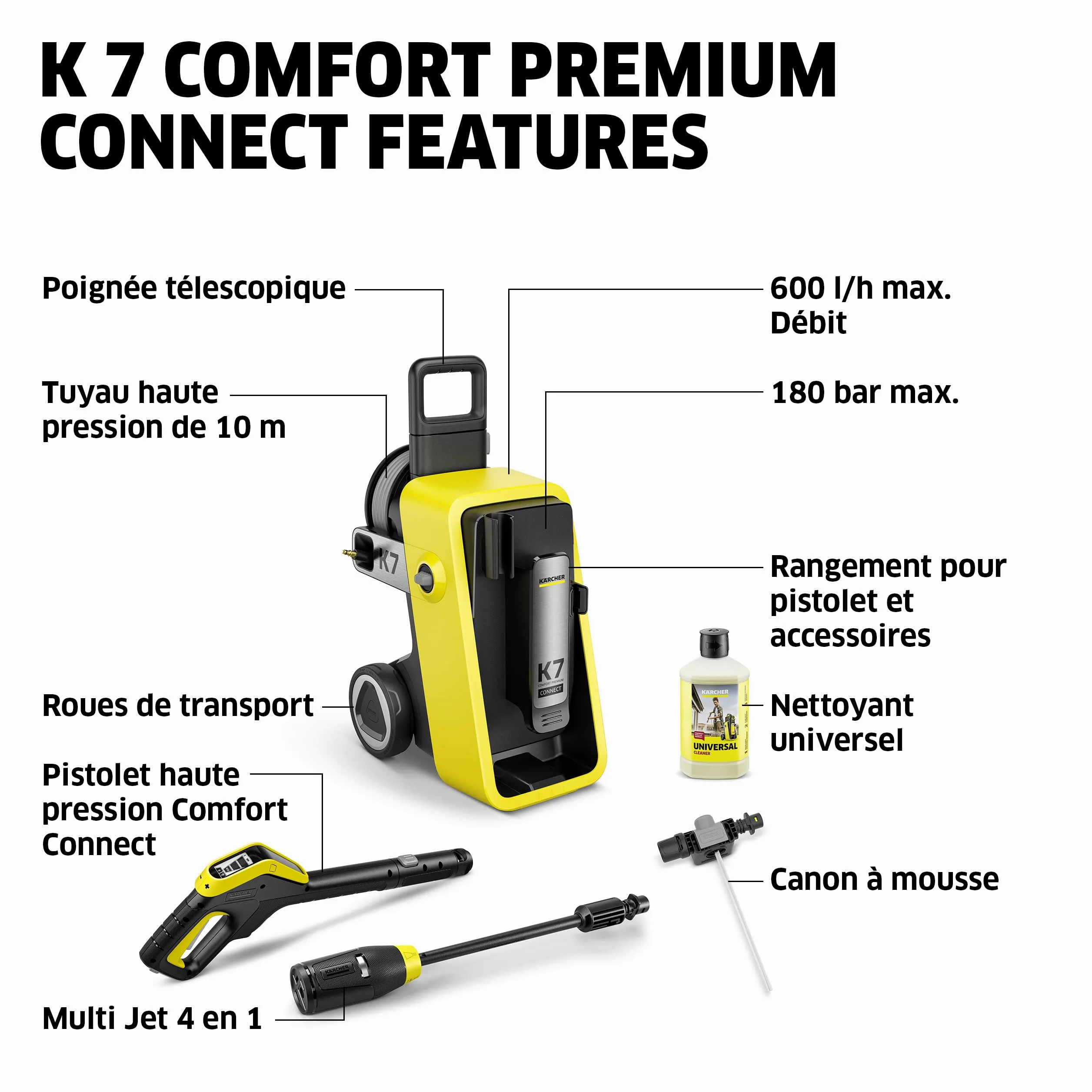 Kärcher Nettoyeur Haute Pression K 7 Comfort Premium Connect, Pression Max. 180 Bar, débit : 600 l/h, Surface : 60 m²/h, Flexible Haute Pression, Enrouleur de Flexible, contrôle Via Application
