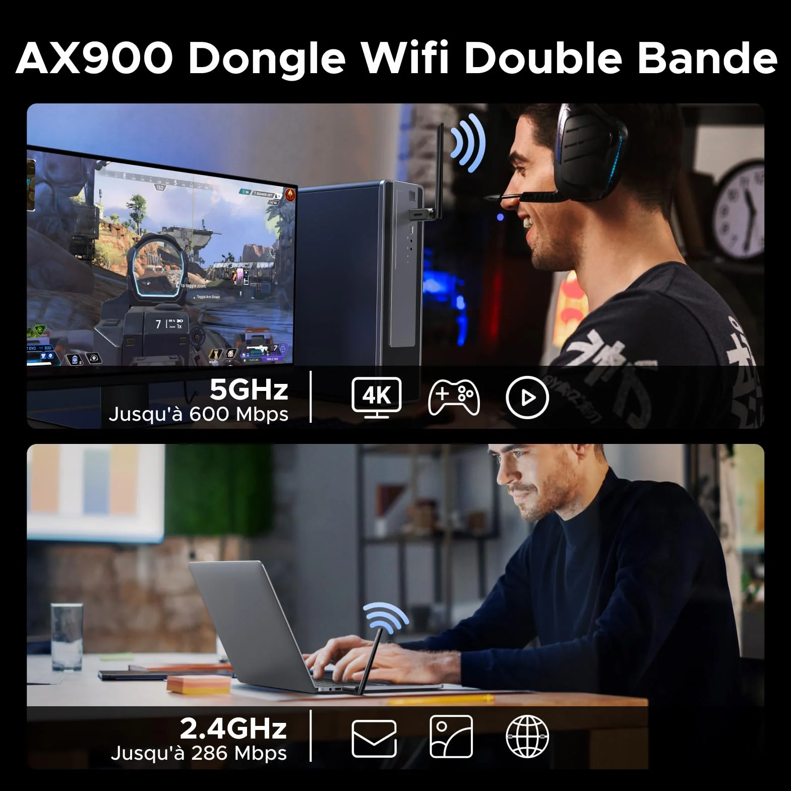 UGREEN Adaptateur USB WiFi 6 AX900 Bluetooth 5.4 Dual Band 2.4G 5GHz Antenne 6dBi