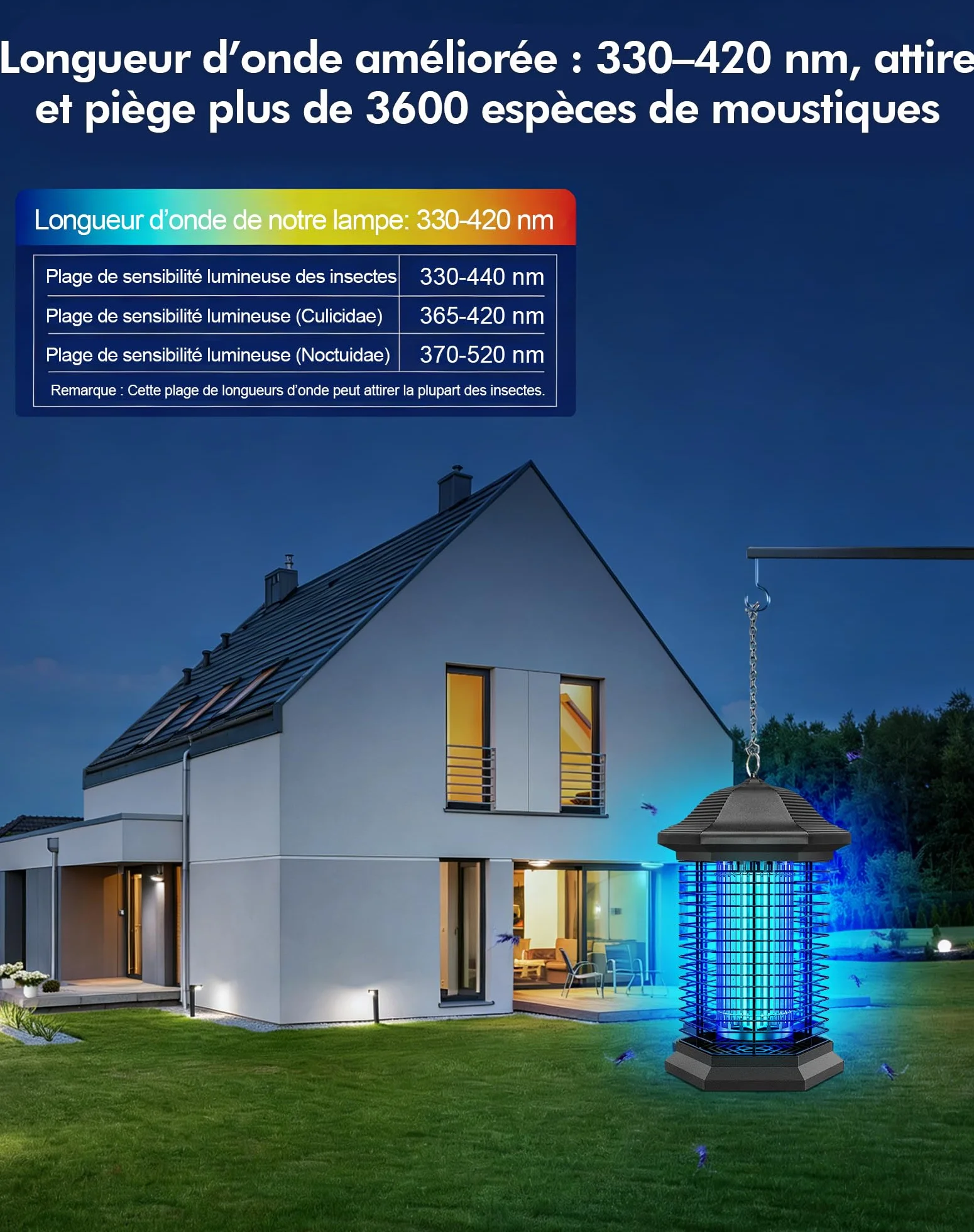 AMUFER Lampe Anti Moustique 18W 4400V Tue-Mouche Électrique IPX4 Étanche Tueur d'Insectes