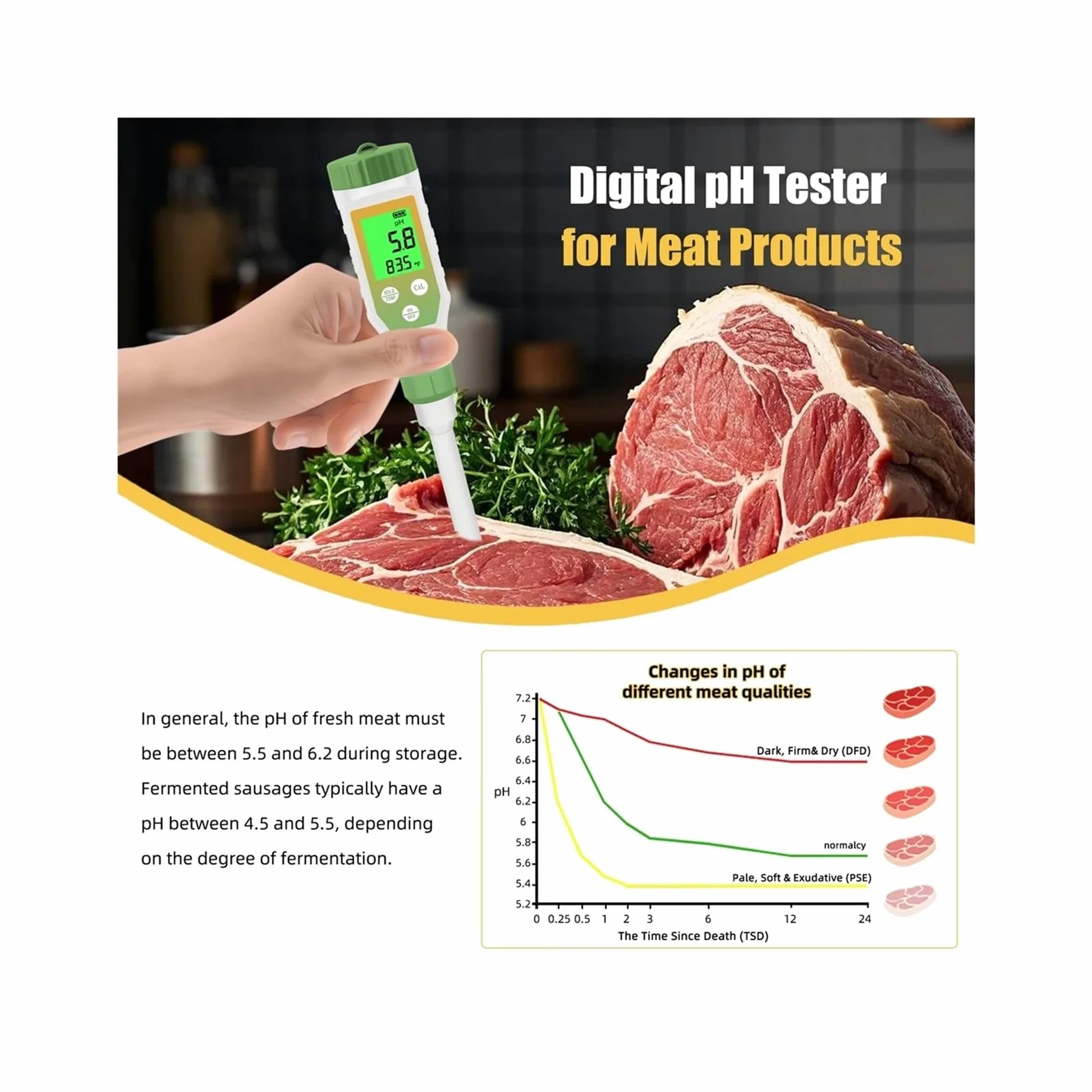 Testeur de pH Bluetooth for sols, Aliments, liquides, kit d'étalonnage température Haute précision for Culture hydroponique, Brassage Viande Jardinage, Agriculture