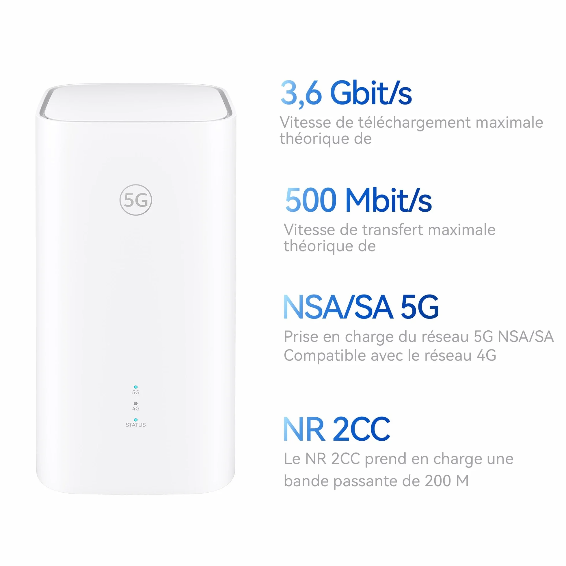Routeur 5G CPE 5s H153 Wi-Fi 6 AX3000 3600 Mbit/s Antenne 9 dBi LAN/WAN