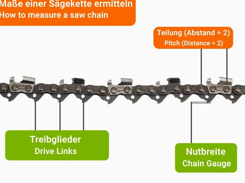 2 Chaînes + guide adapté pour Husqvarna 565 | 60cm 3/8 84M 1,5mm