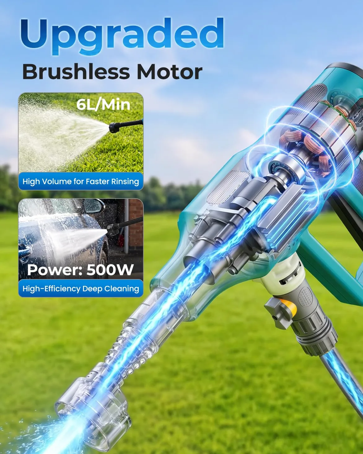 Nettoyeur Haute Pression à Batterie 80Bar à Batterie Compatible avec Batteries Makita 18V, Nettoyeur Haute Pression sans Fil avec 2 Batteries de 4,0 Ah, buse 6 en 1, pulvérisateur de Mousse, Filtre