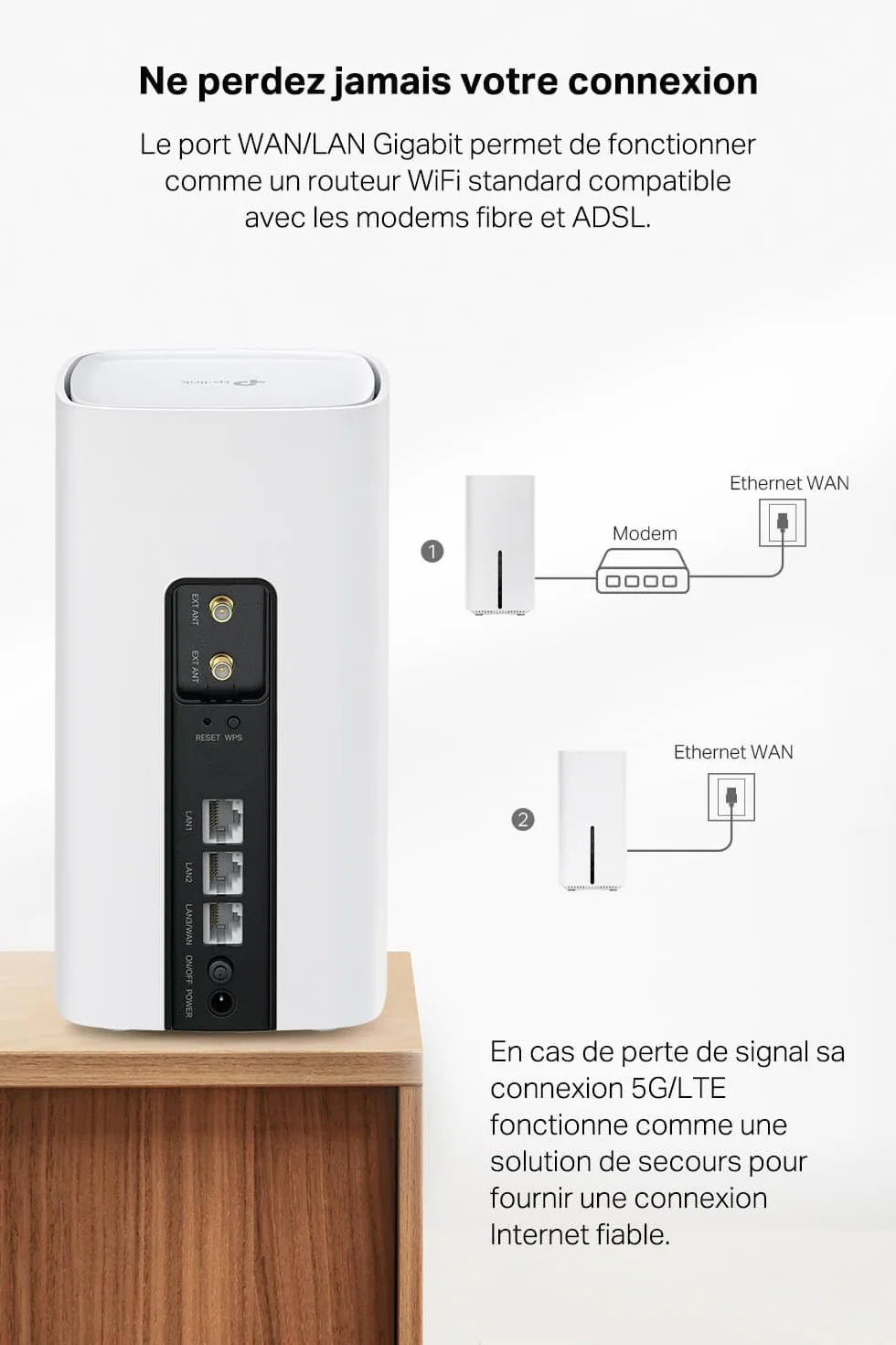 TP-Link Archer NX600 Routeur 5G WiFi 6 AX3600Mbps, 2,5G Port Ethernet, MU-MIMO, Bi-Bande, Déverrouillé