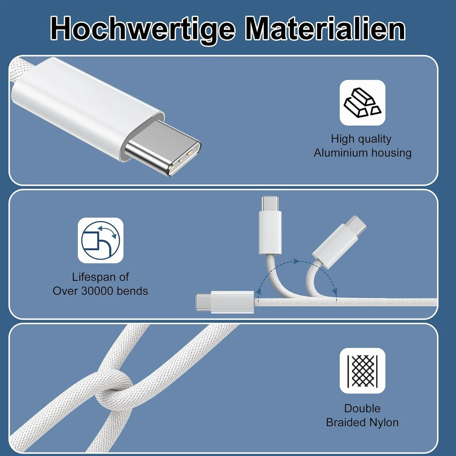 Câble USB C vers USB C 60W PD Charge Rapide Lot de 2 1M pour iPhone 17 16 15 Pro Max MacBook Pro iPad Air 4 Galaxy S23 S22 Huawei Google Pixel Xiaomi Sony