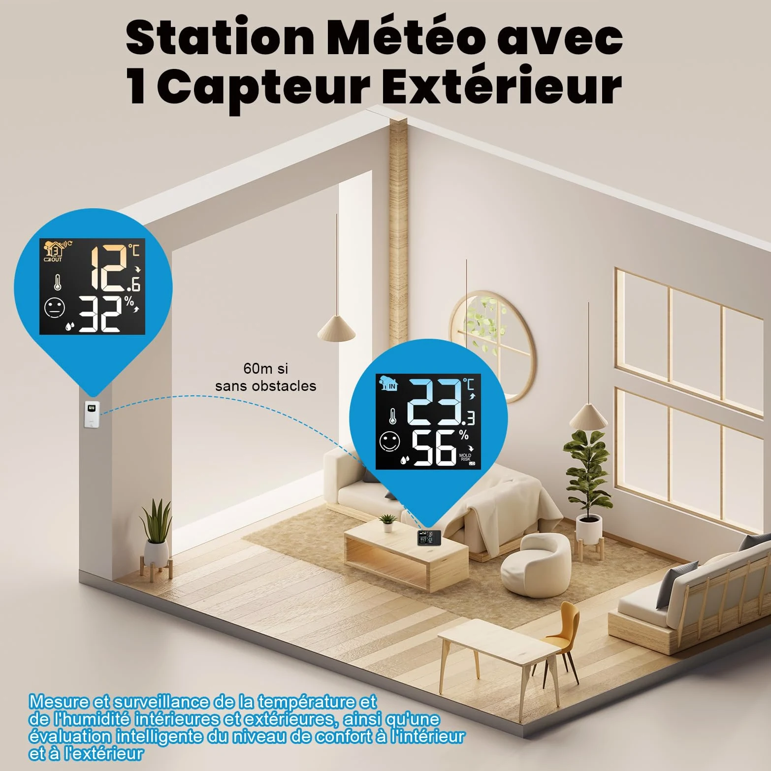 Uzoli Réveil projecteur Plafond avec capteur extérieur, Station météo | Projection heure & température, Heure radiopilotée, Humidité, Prévisions météo, Luminosité automatique, Indicateur de confort