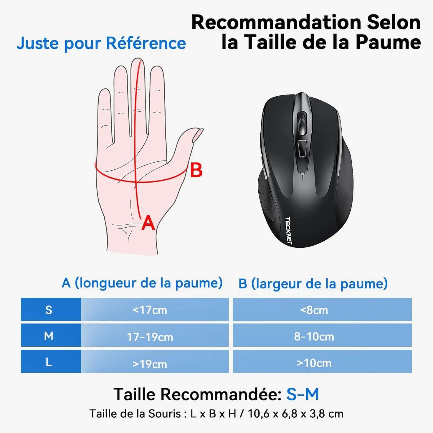 TECKNET Souris Bluetooth sans Fil Rechargeable Silencieuse 3 Modes 4800 DPI Ergonomique Noir