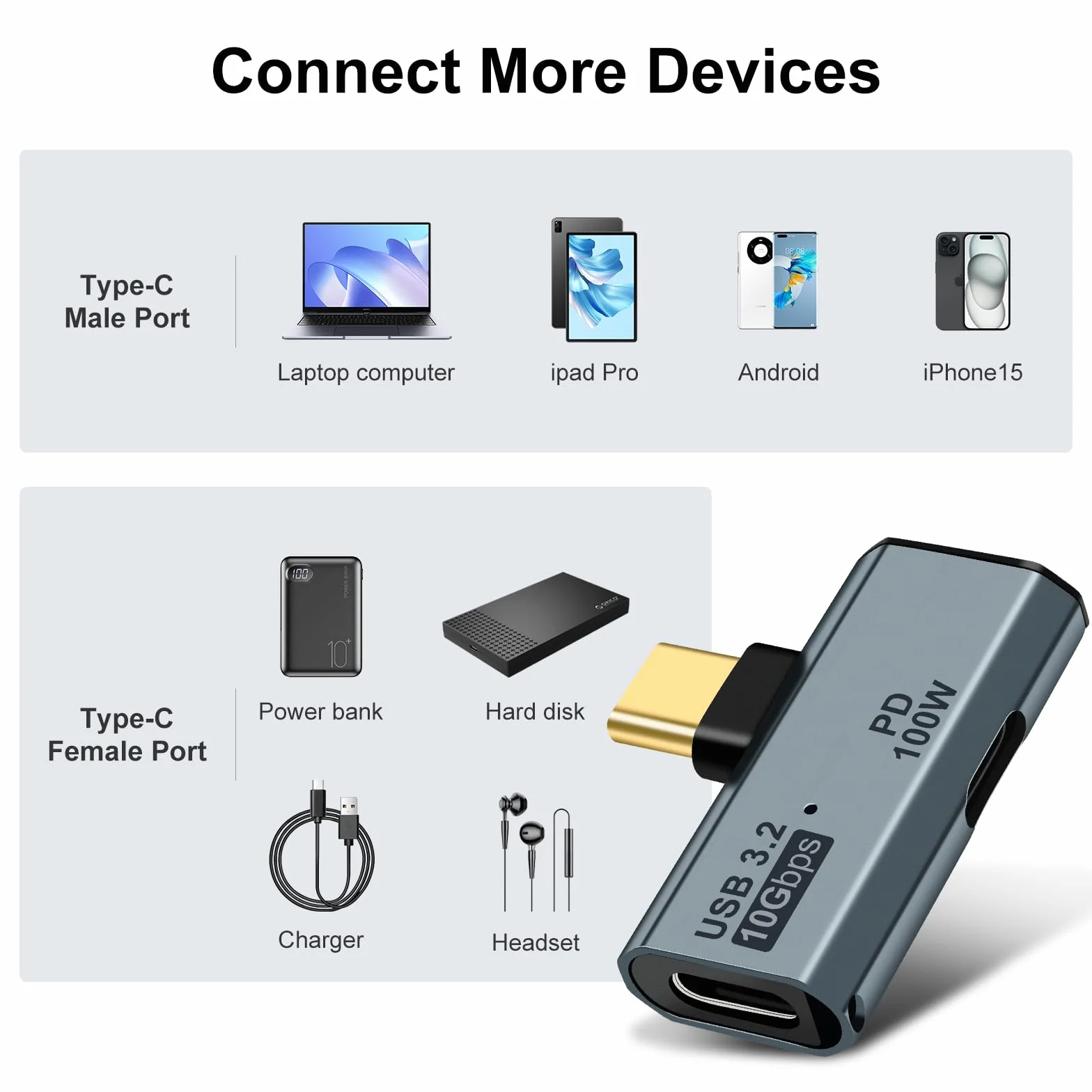Adaptateur USB C OTG 100W PD Type C Double pour iPhone 15 Pro Max Chromecast MacBook Samsung Galaxy S22 S23 Gris